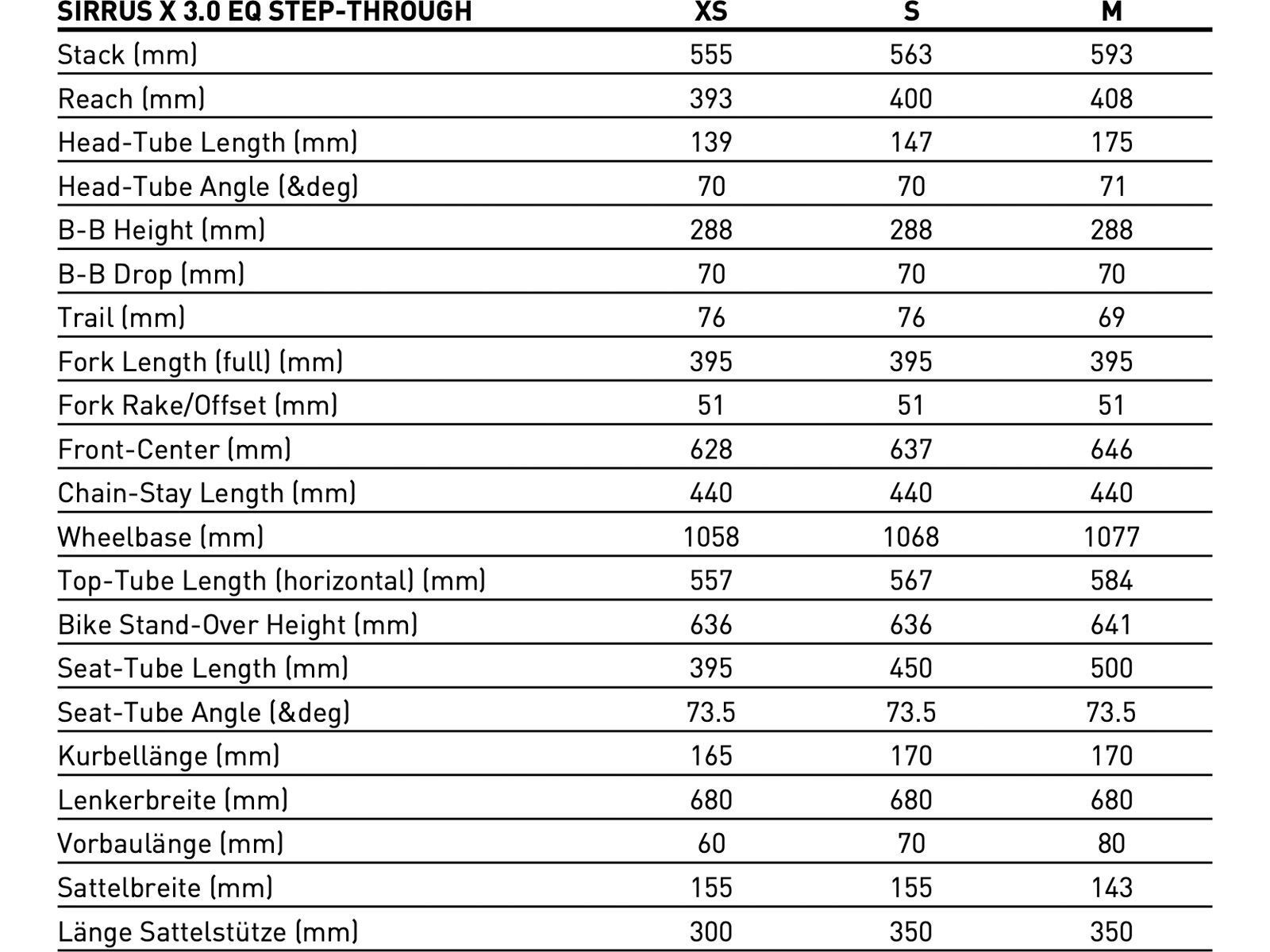 Specialized Sirrus X 3.0 EQ Step-Through, spruce/white sage - Bild 6