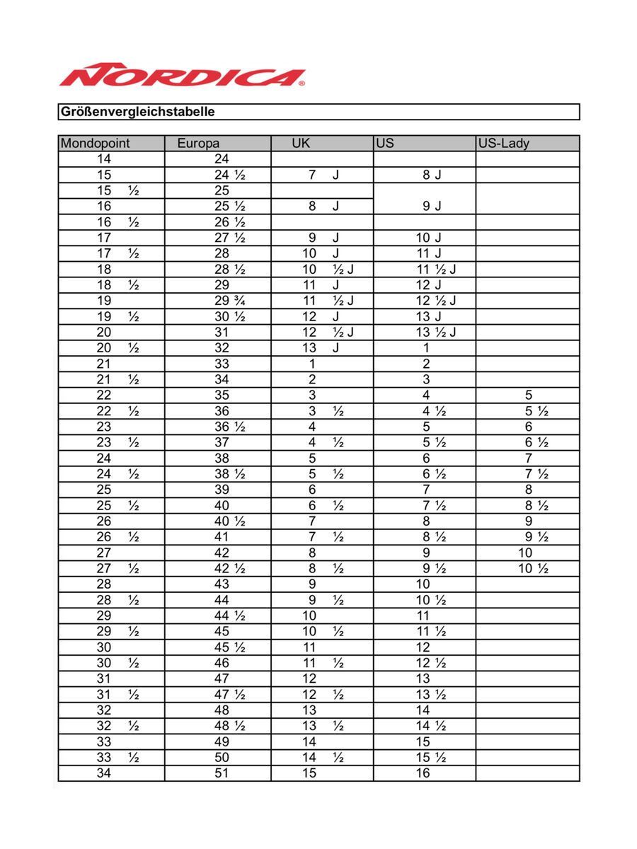 Nordica Speedmachine 120, black-white-green - Bild 2