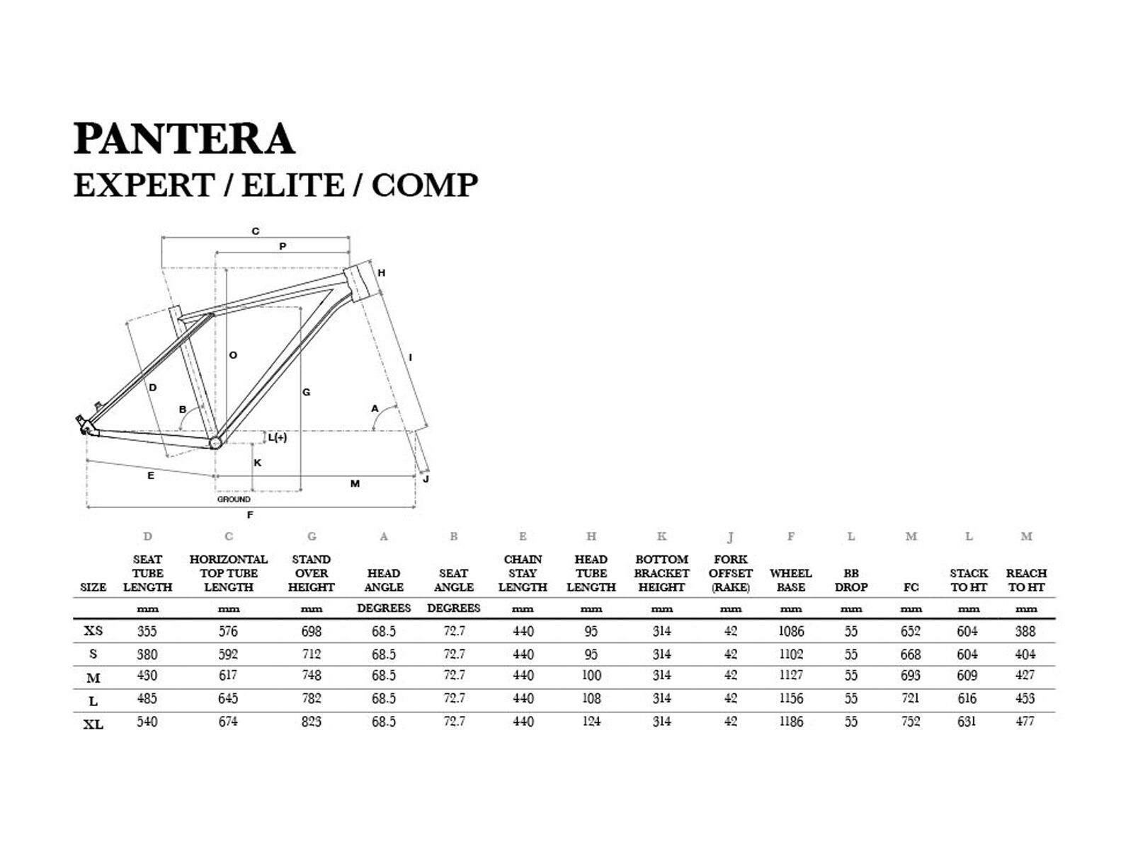 GT Pantera Elite, military green & black - Bild 6