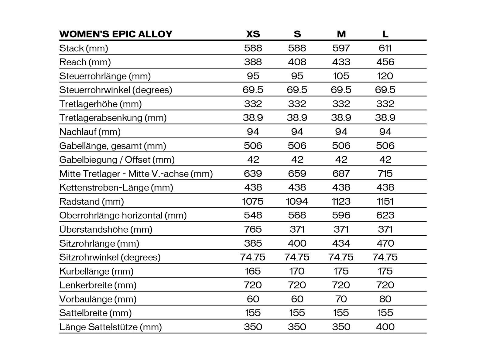 Specialized Women's Epic Comp Alloy, satin gloss black/acid lava/acid purple - Bild 2