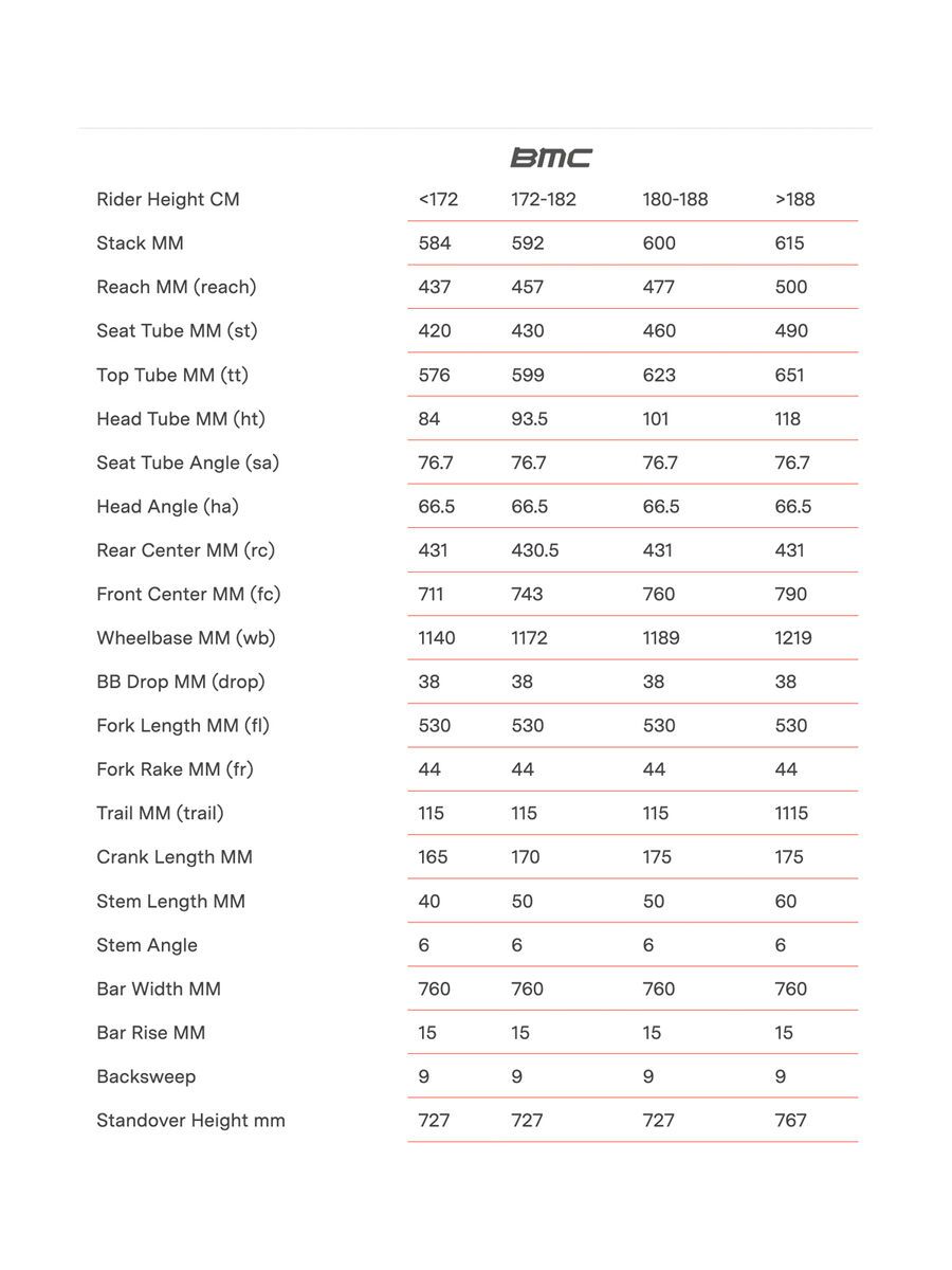 BMC Fourstroke LT One, sand/white - Bild 8