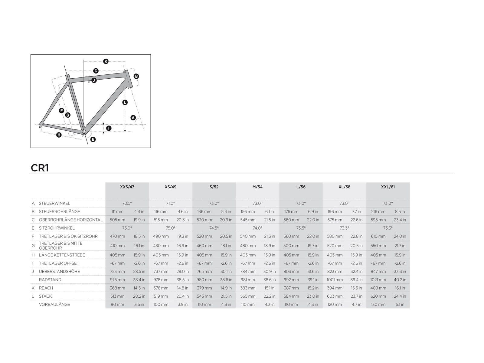 Scott CR1 10 - Bild 6