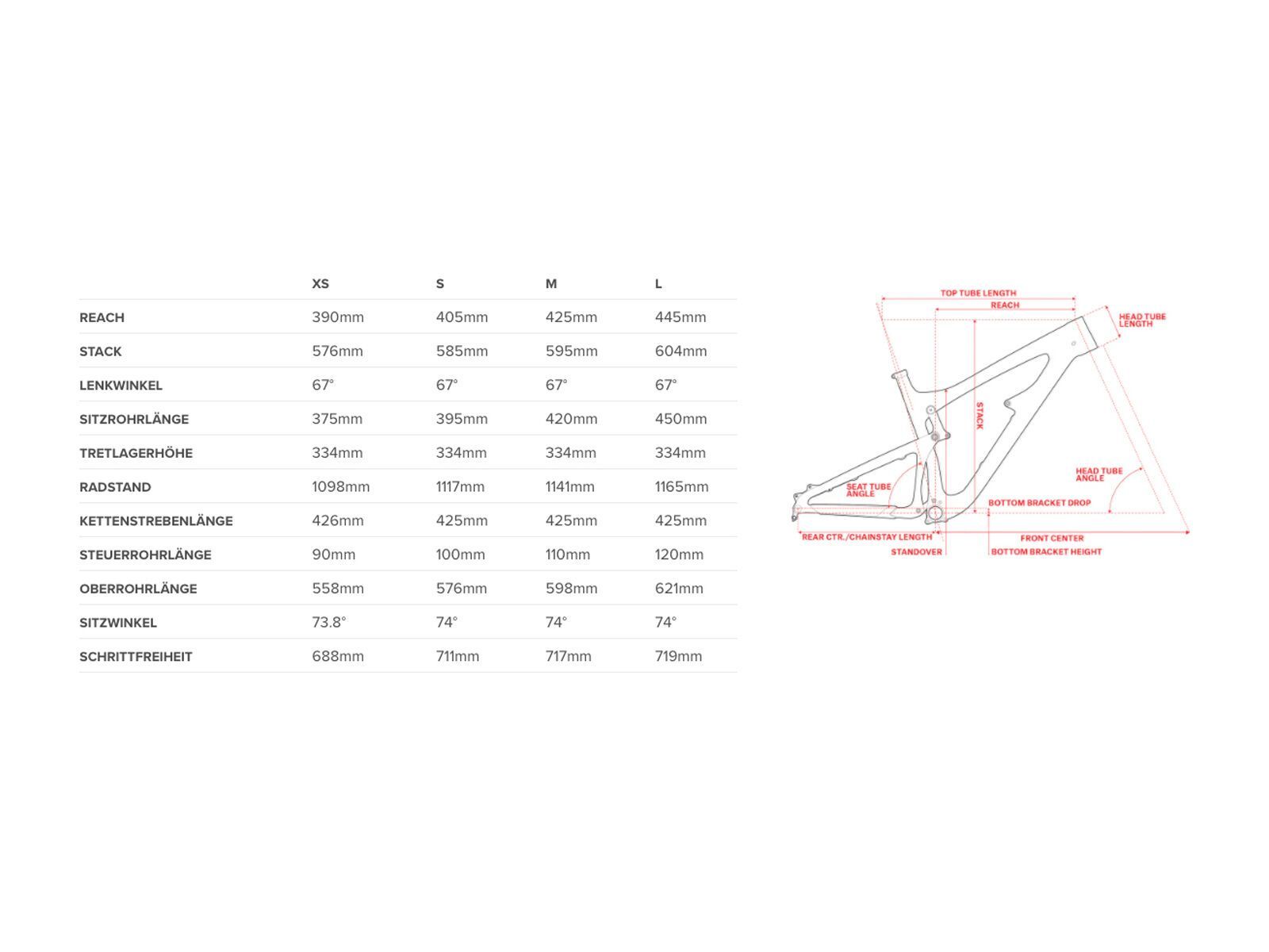 Juliana Furtado C S, blue raspberry - Bild 2