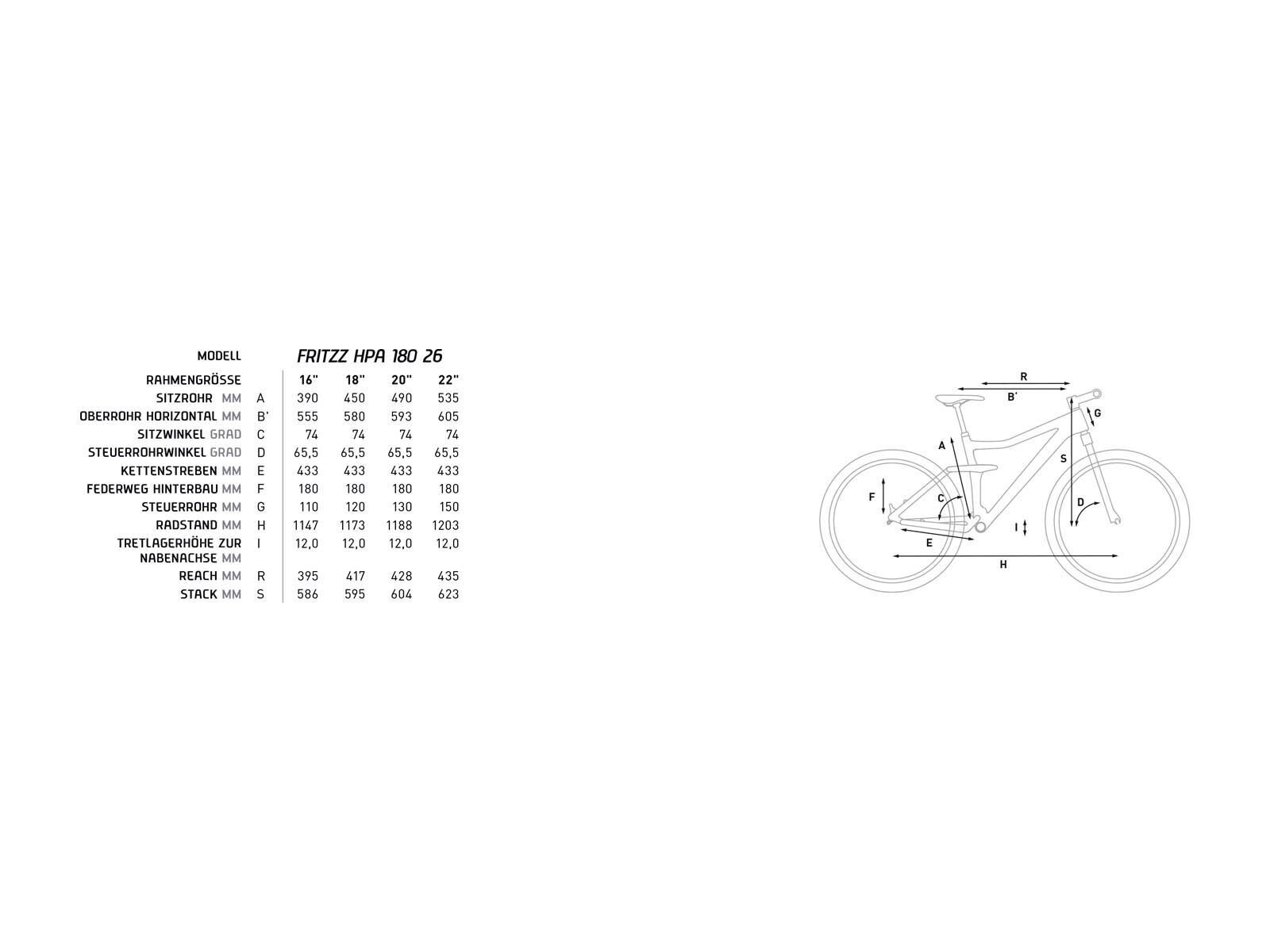 Cube Fritzz 180 HPA Race, raw/flashred - Bild 6