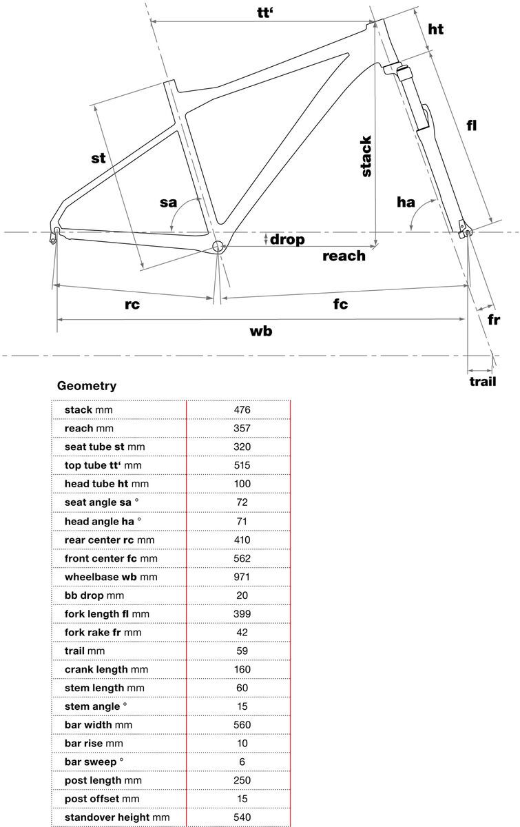 BMC Sportelite SE24, super red - Bild 2