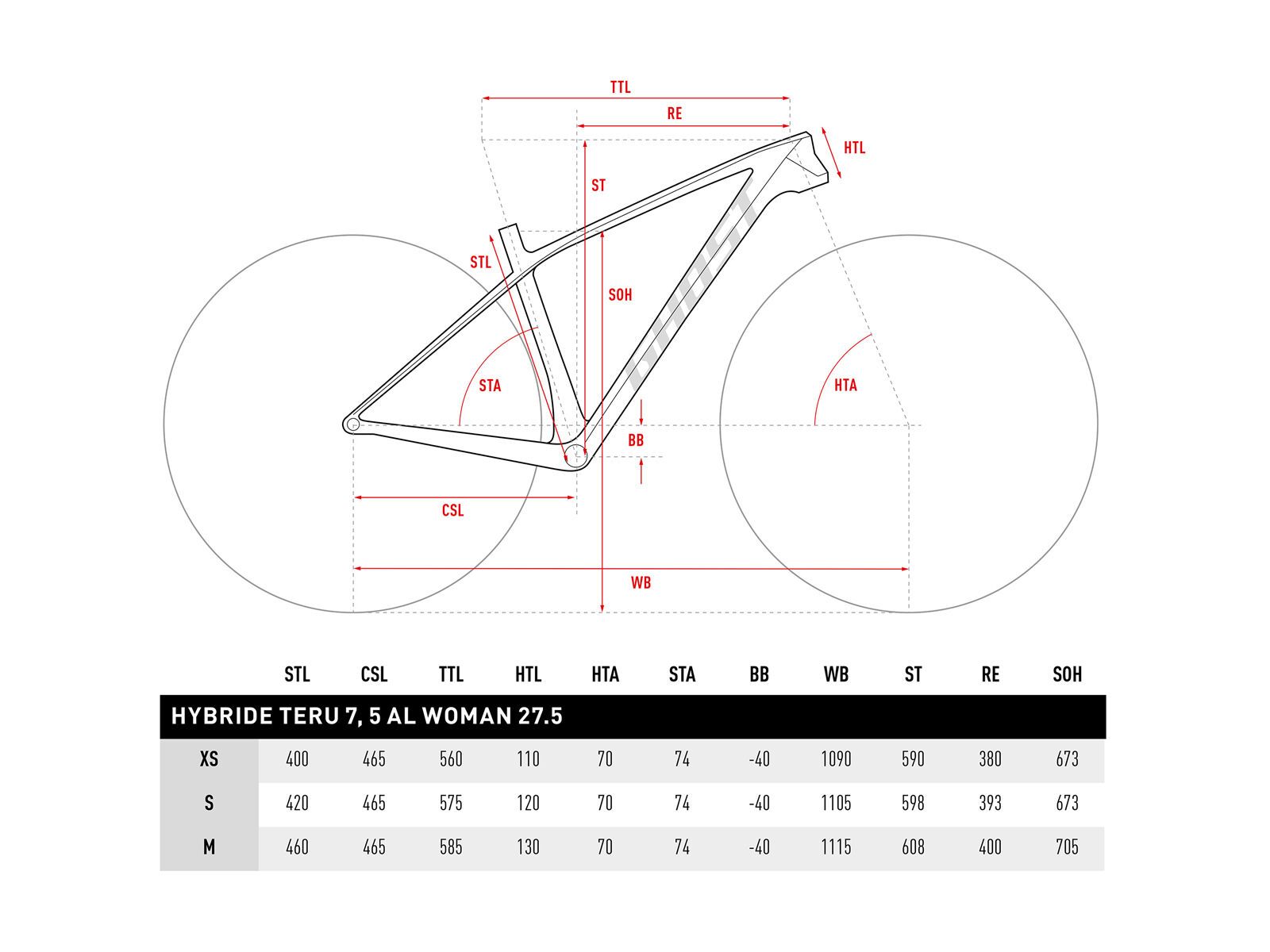 Ghost Hybride Teru 5 AL W, night black/titanium grey - Bild 6
