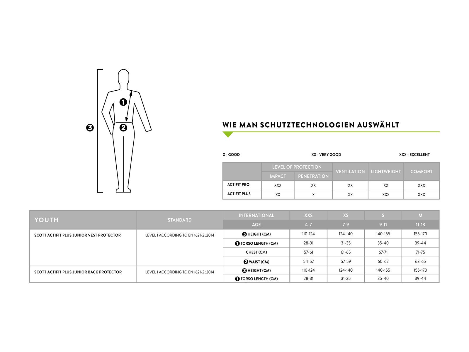 Scott AirFlex Junior Vest Protector, black/grey - Bild 3