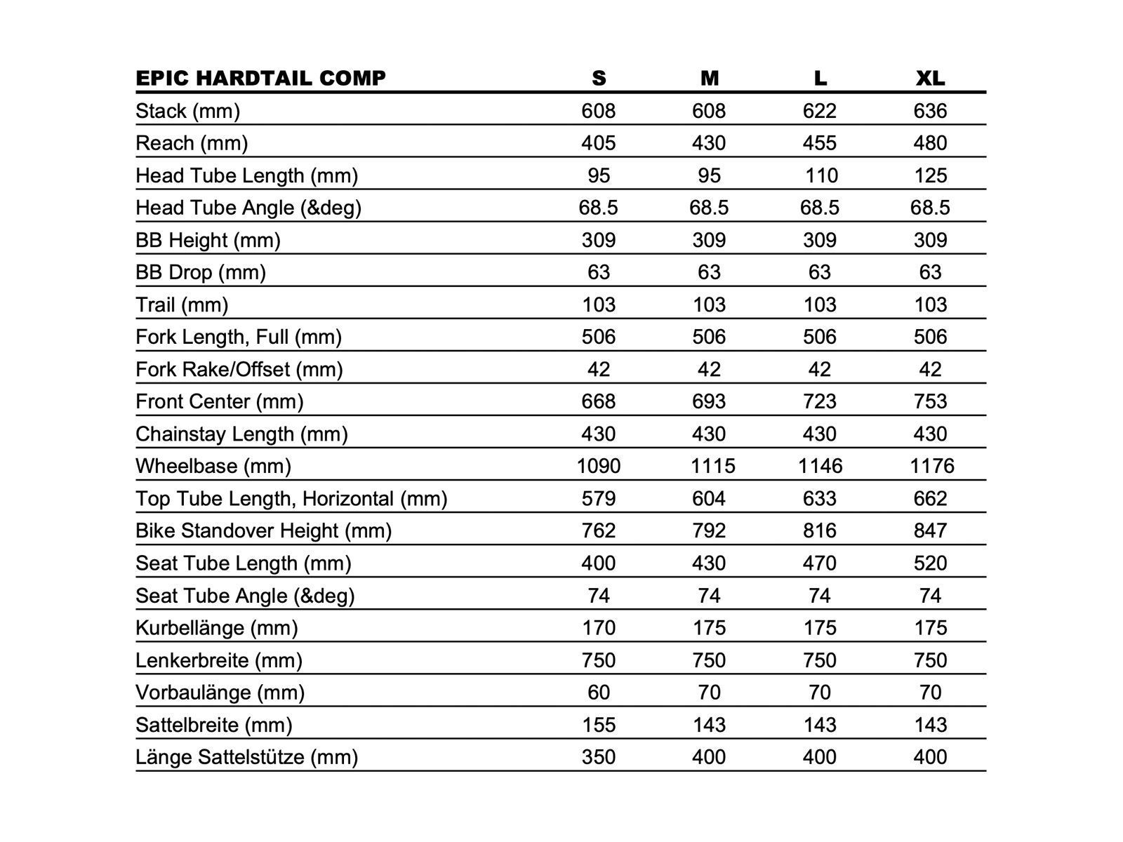 Specialized Epic HT Comp, metallic midnight shadow/gold metallic - Bild 7