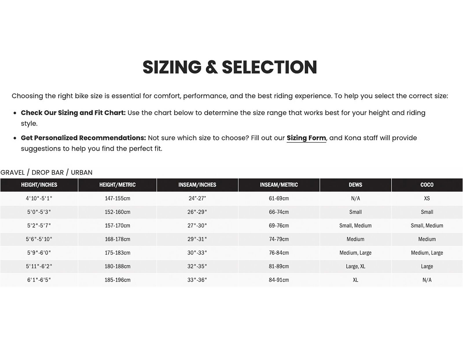 Kona Dew DL, gloss jade w/storm blue decals - Bild 3