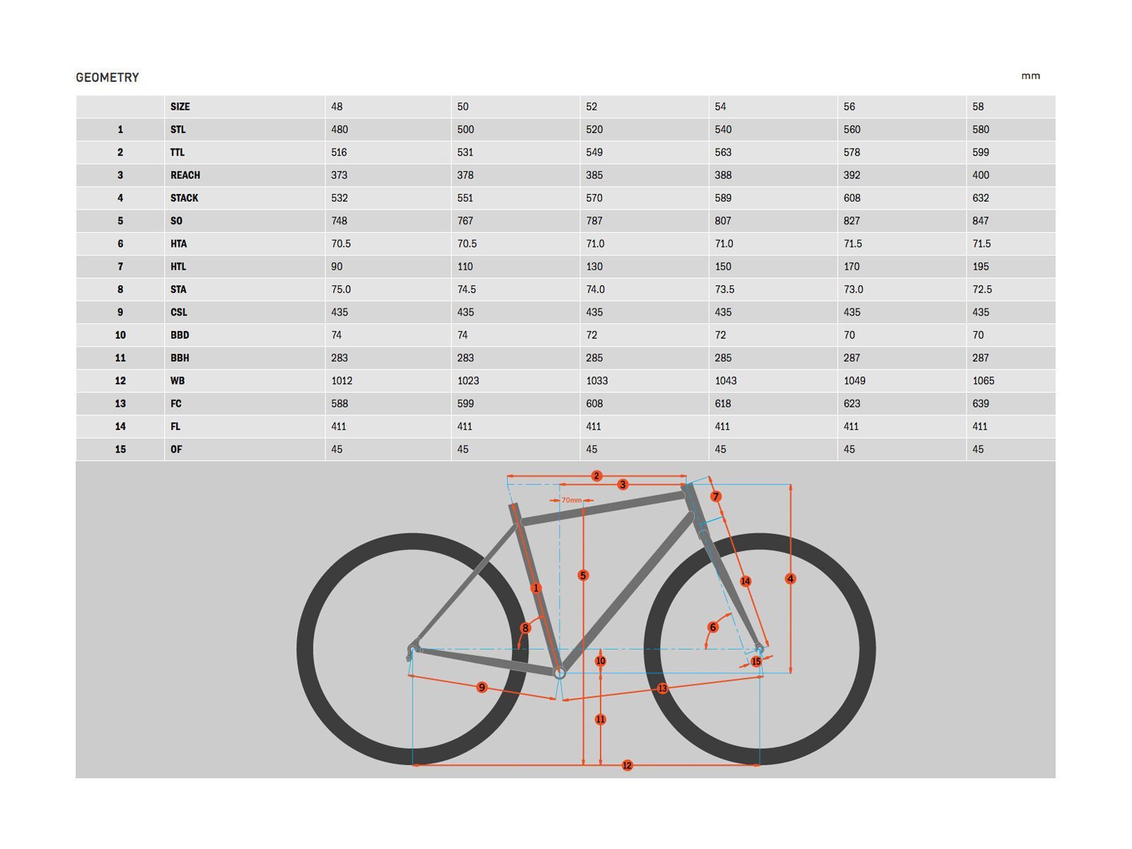 Kona Rove AL 700, gloss metallic autumn burn - Bild 9