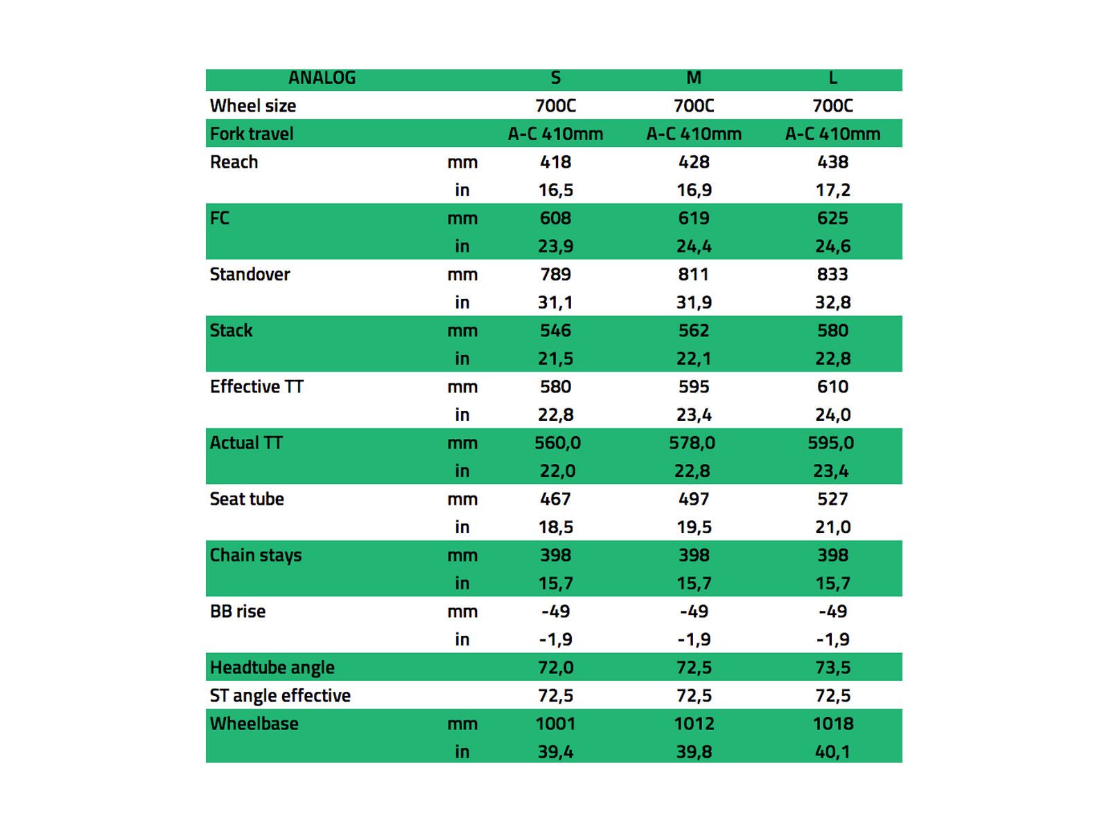 NS Bikes Analog, white/red - Bild 6