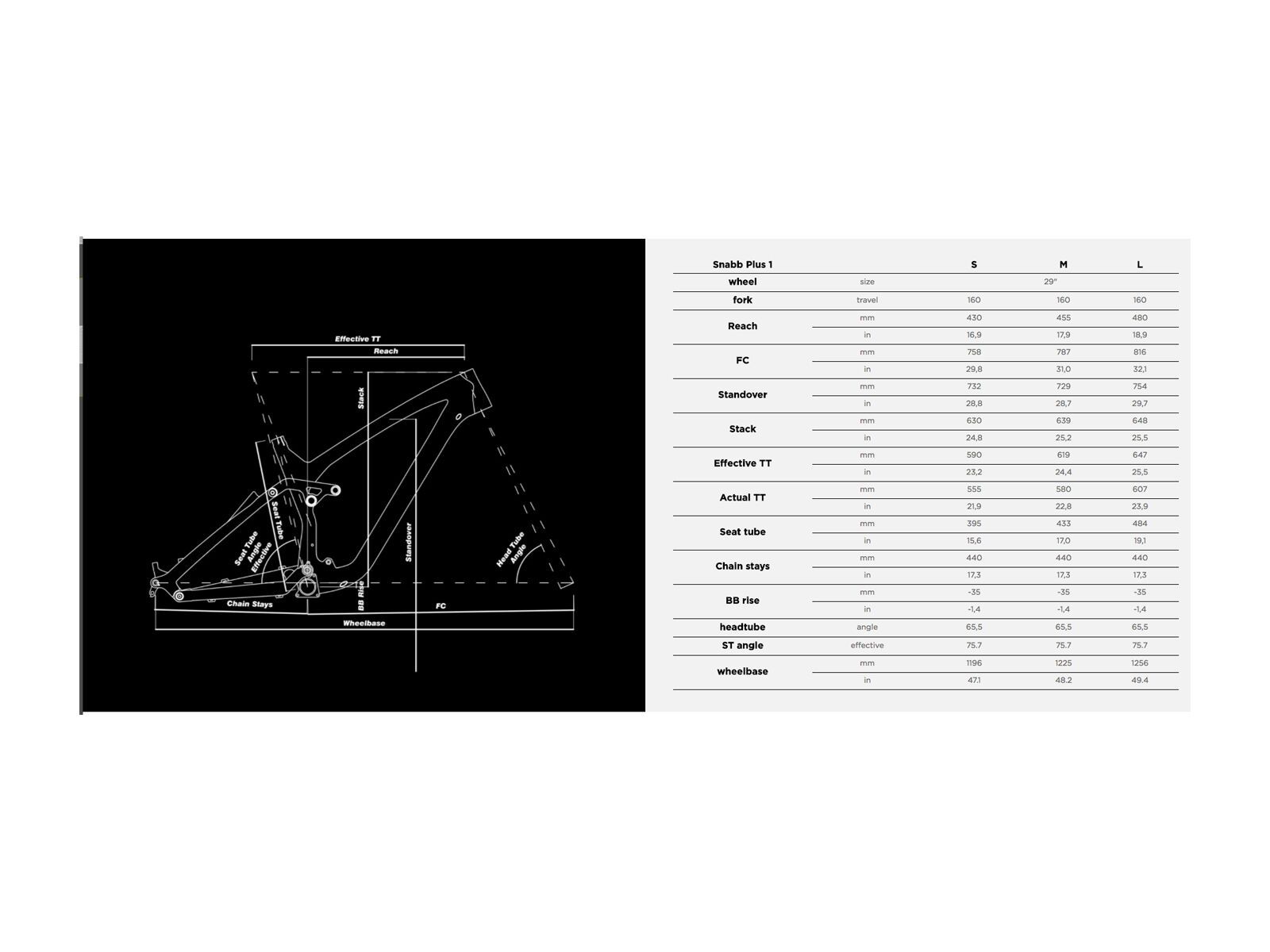 NS Bikes Snabb 150 Plus Frame, flat black - Bild 2