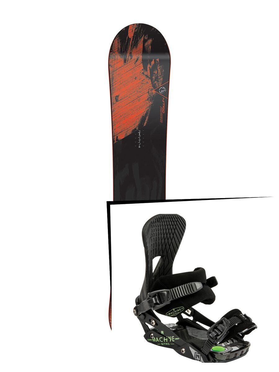 Set: Nitro Pantera 2016 +  Machine (1168136S) - Bild 1