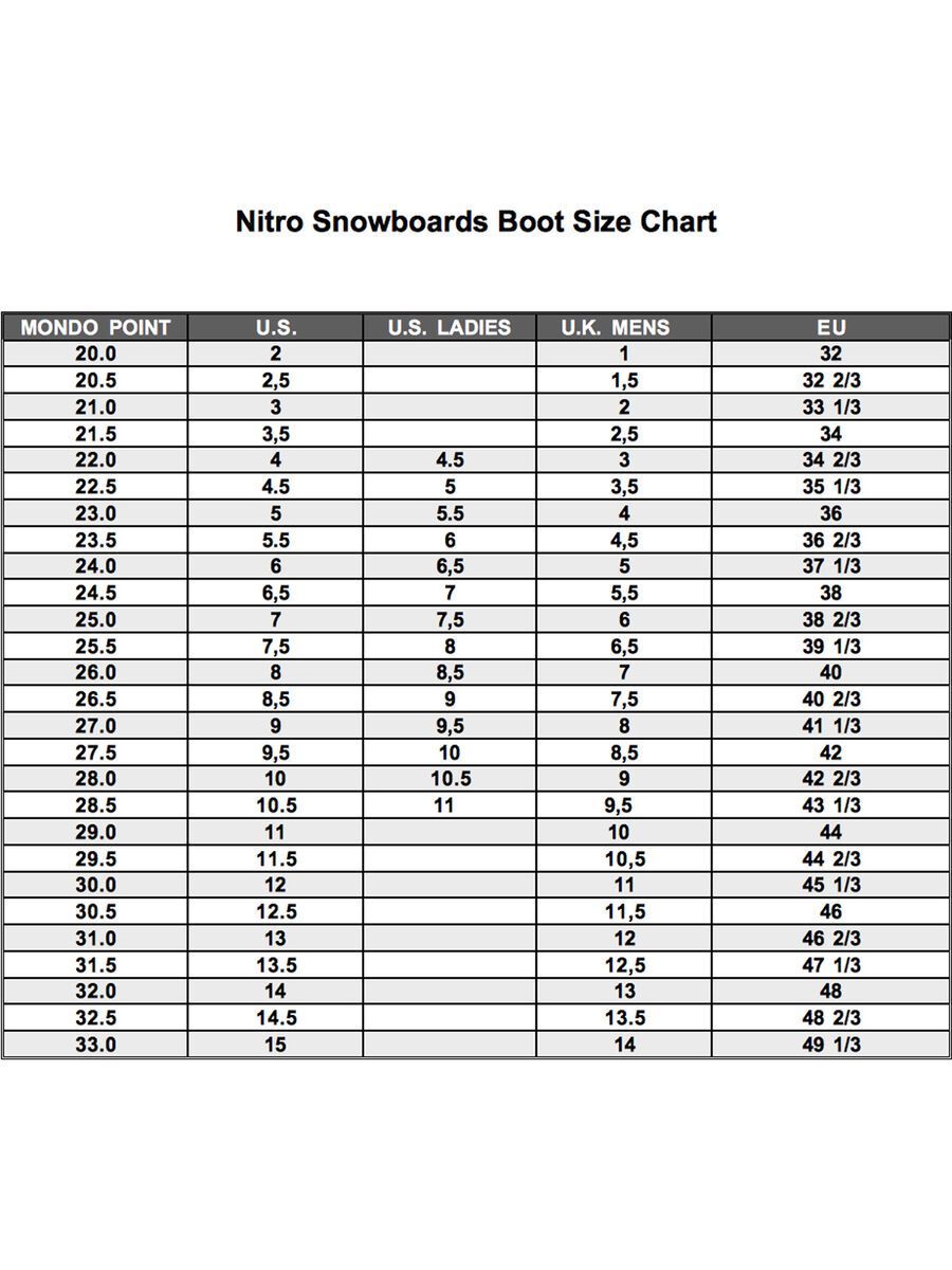 Nitro Incline TLS Splitboard Boot, black - Bild 13