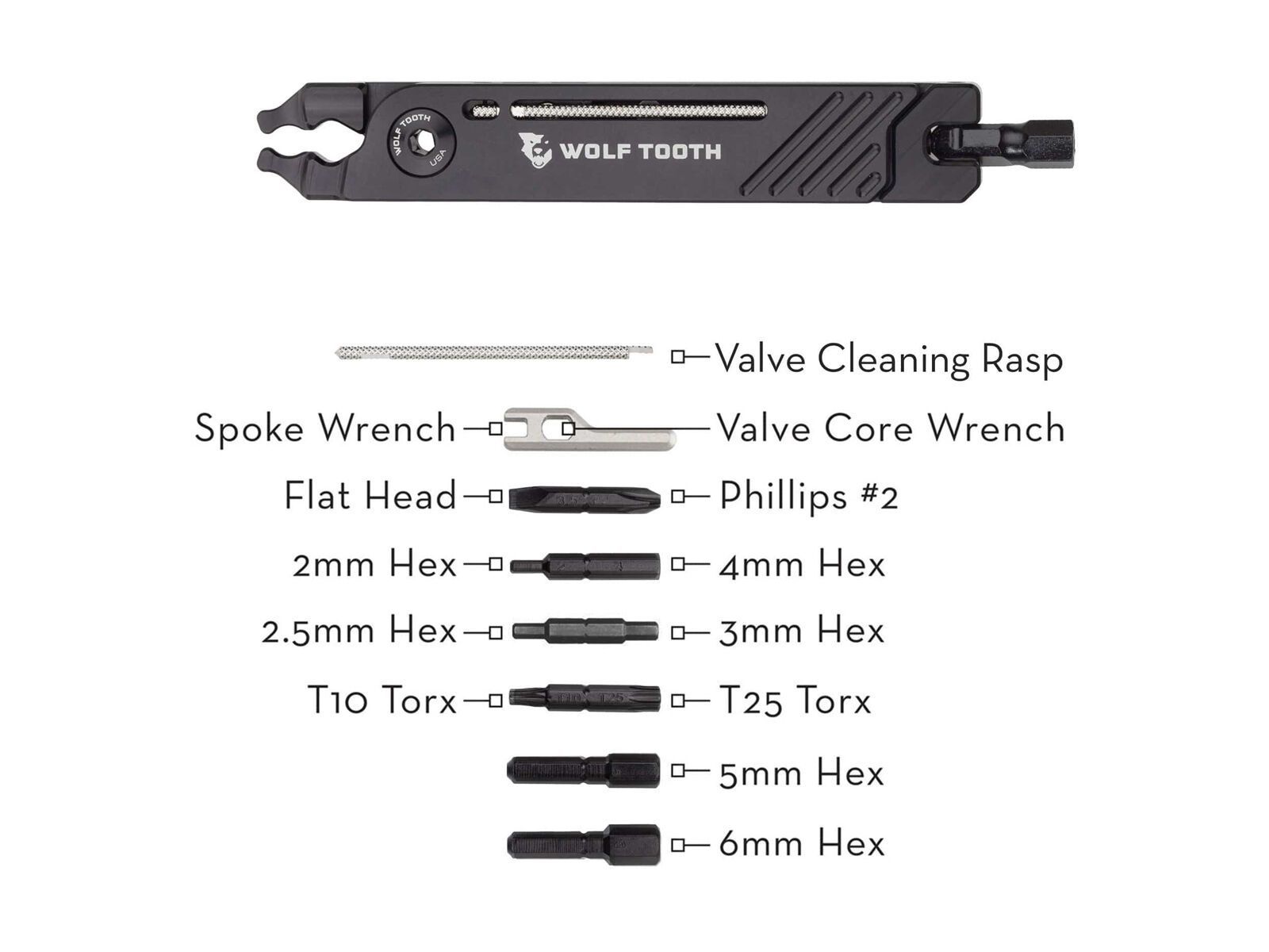 Wolf Tooth 8-Bit Pack Pliers, rot, black - Bild 4