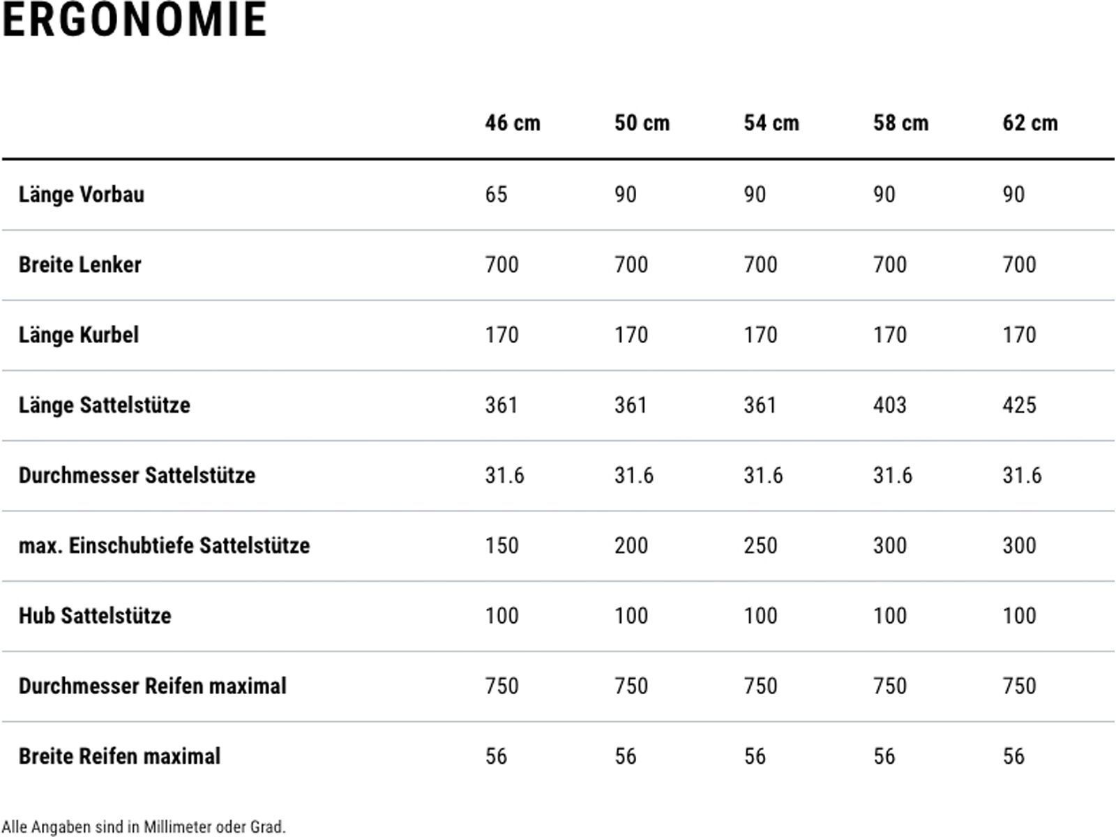 Cube Kathmandu Hybrid One 800 Easy Entry, metallicgrey´n´grey - Bild 8
