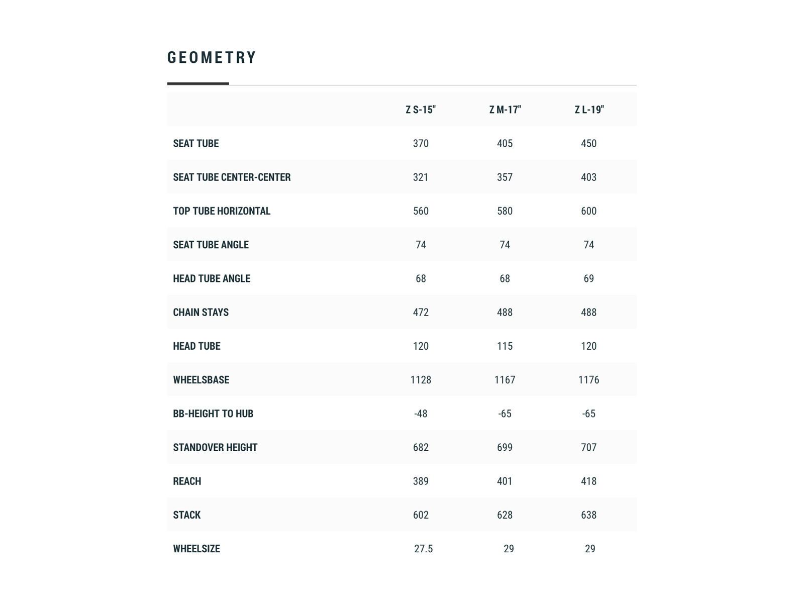 Cube Reaction Hybrid Performance 400 29 Trapeze, blue´n´red - Bild 5