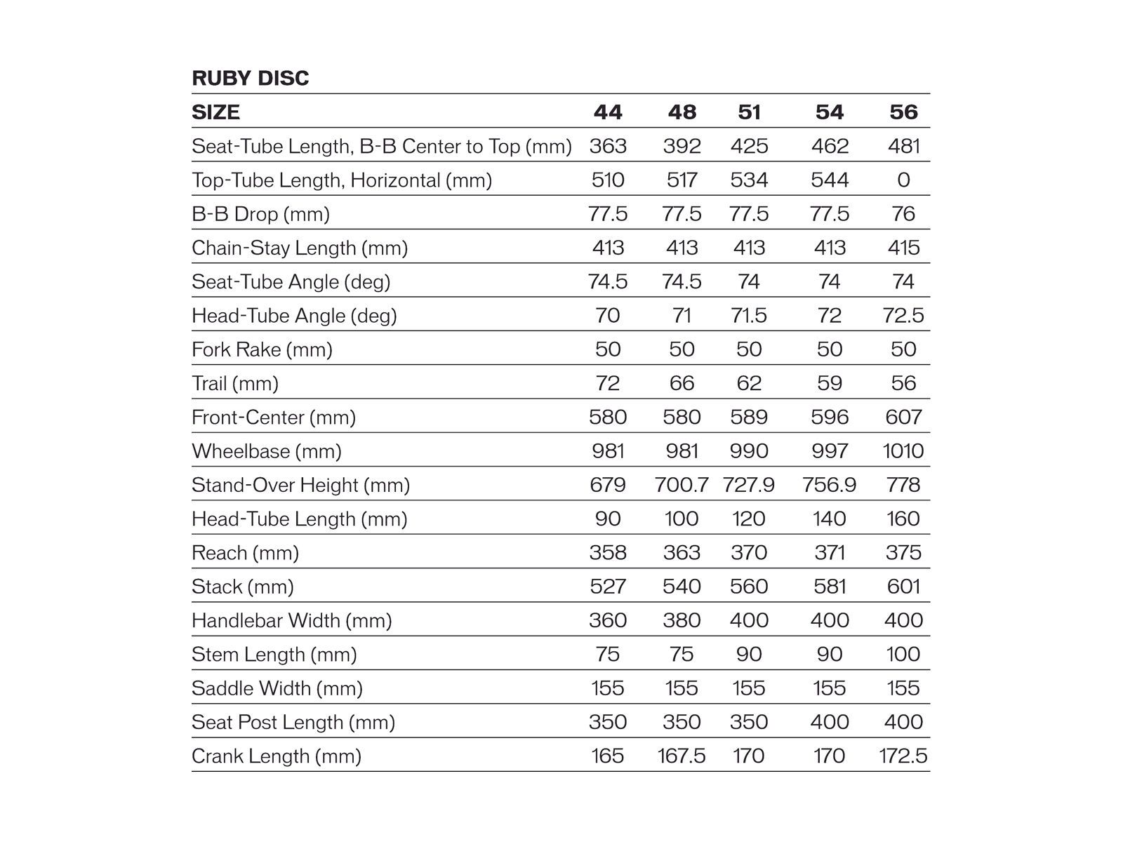 Specialized Ruby Elite, satin black/light turquoise/white - Bild 6