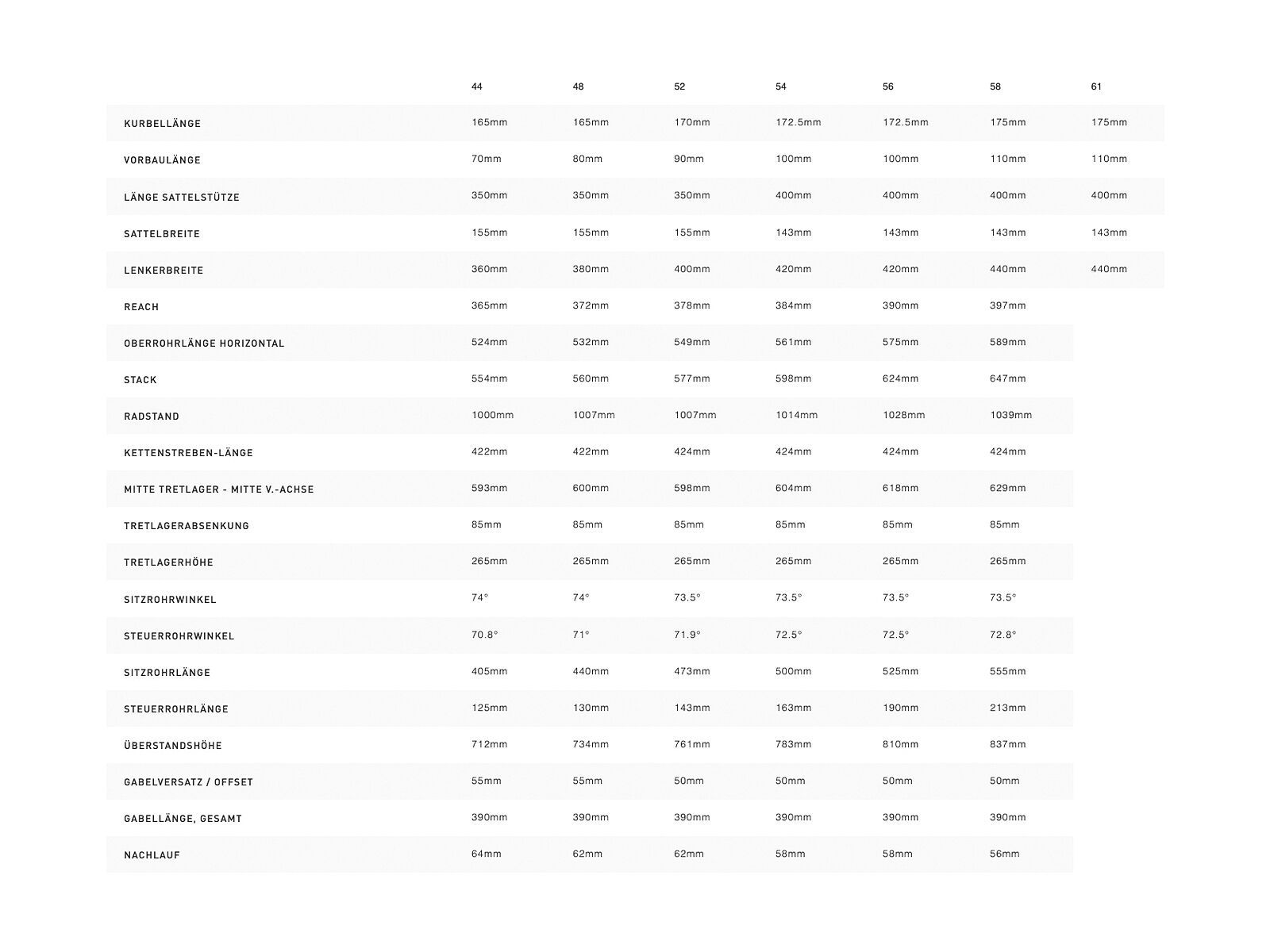 Specialized Diverge E5 Elite, gloss summer blue/black camo - Bild 4