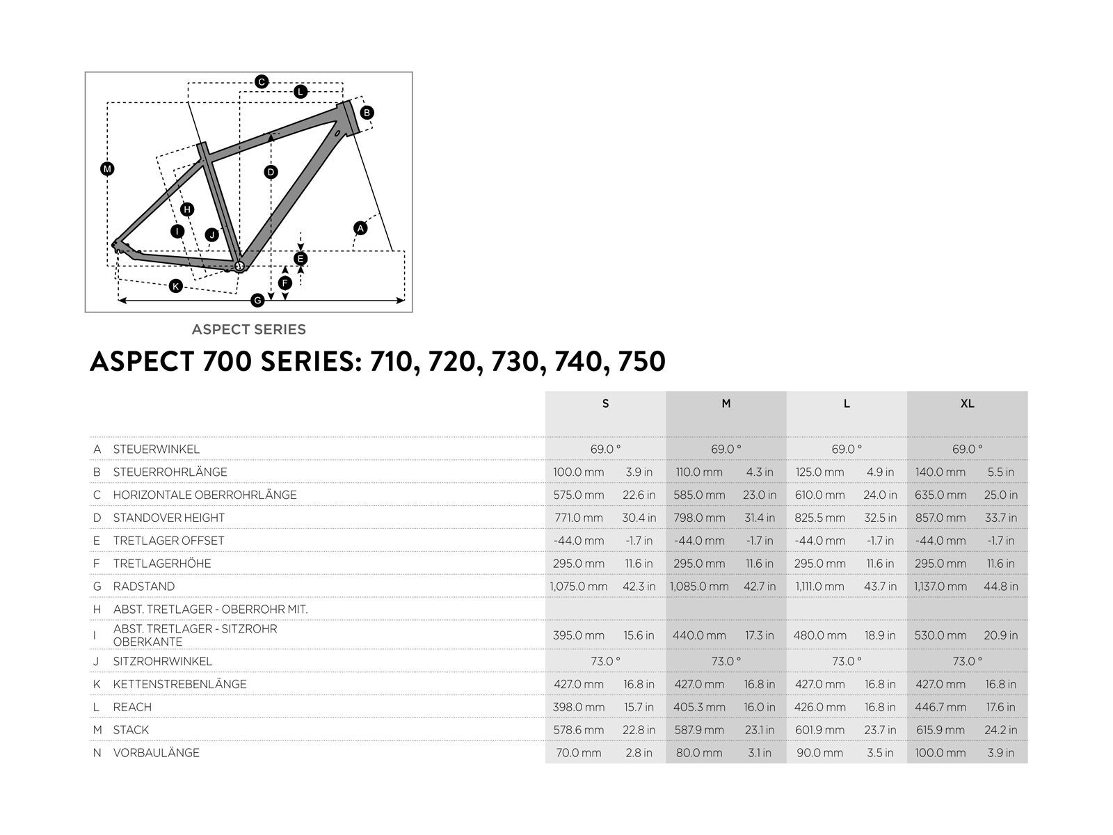 Scott Aspect 730, black green/blue - Bild 6