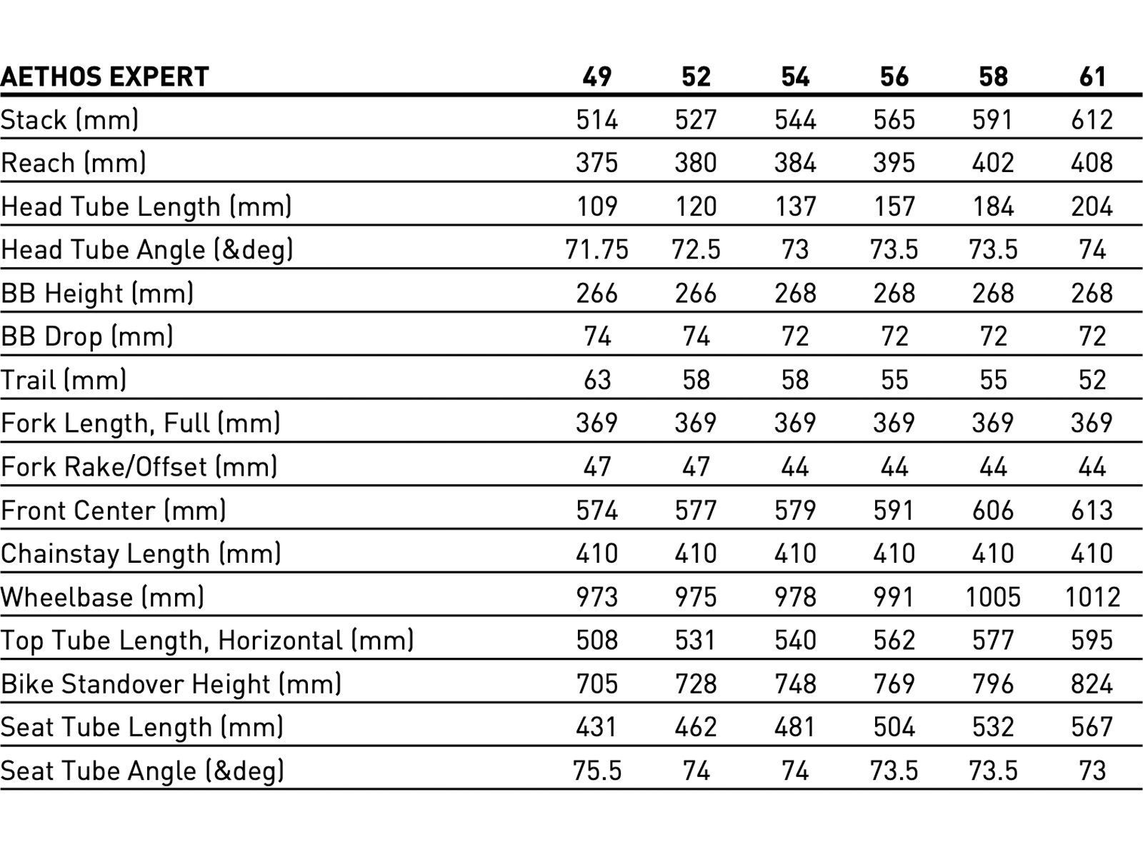 Specialized Aethos Expert, burnt gold metallic/doppio - Bild 8