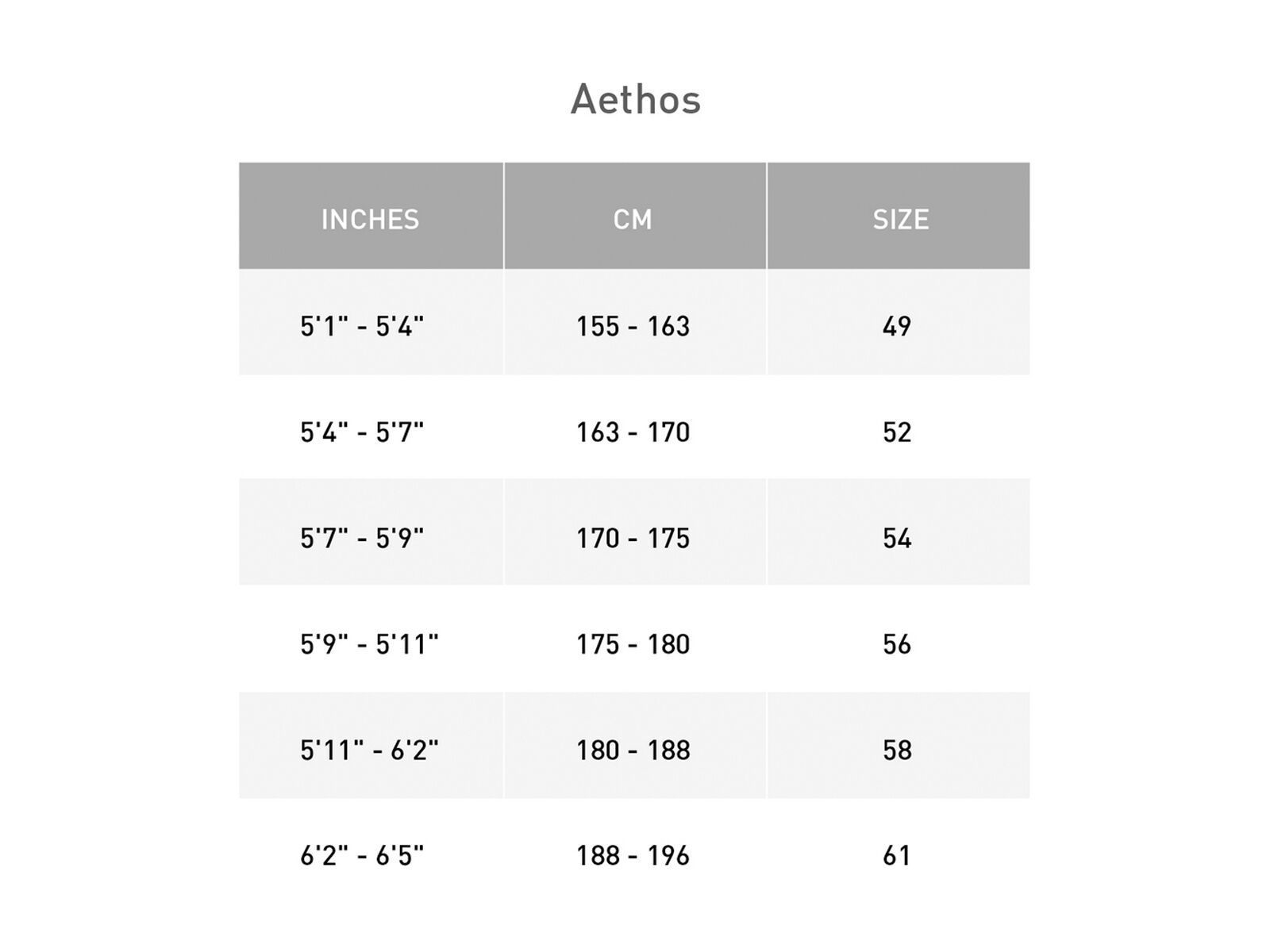 Specialized Aethos Comp - Rival eTap AXS, clay/pearl - Bild 8