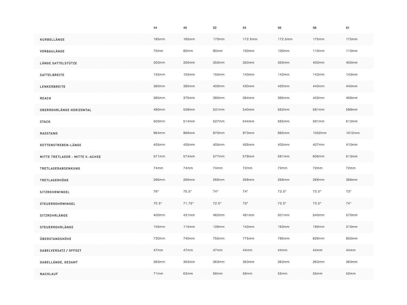 Specialized Tarmac Disc Comp, gloss dove grey/rocket red/tarmac black - Bild 4