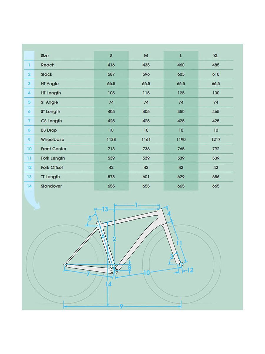 Kona Process 153, matt orange/black - Bild 6