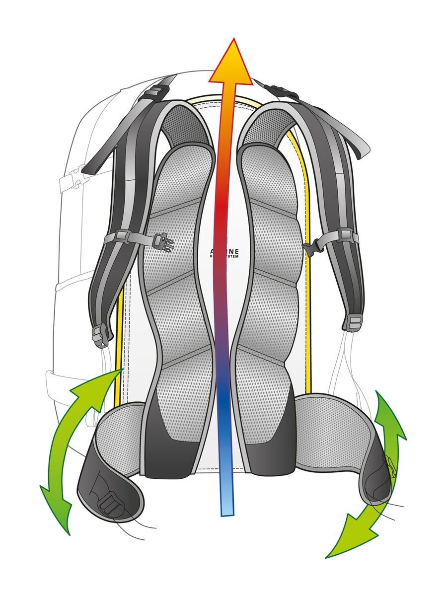 Deuter Freerider Pro 28 SL, blackberry-arctic - Bild 3