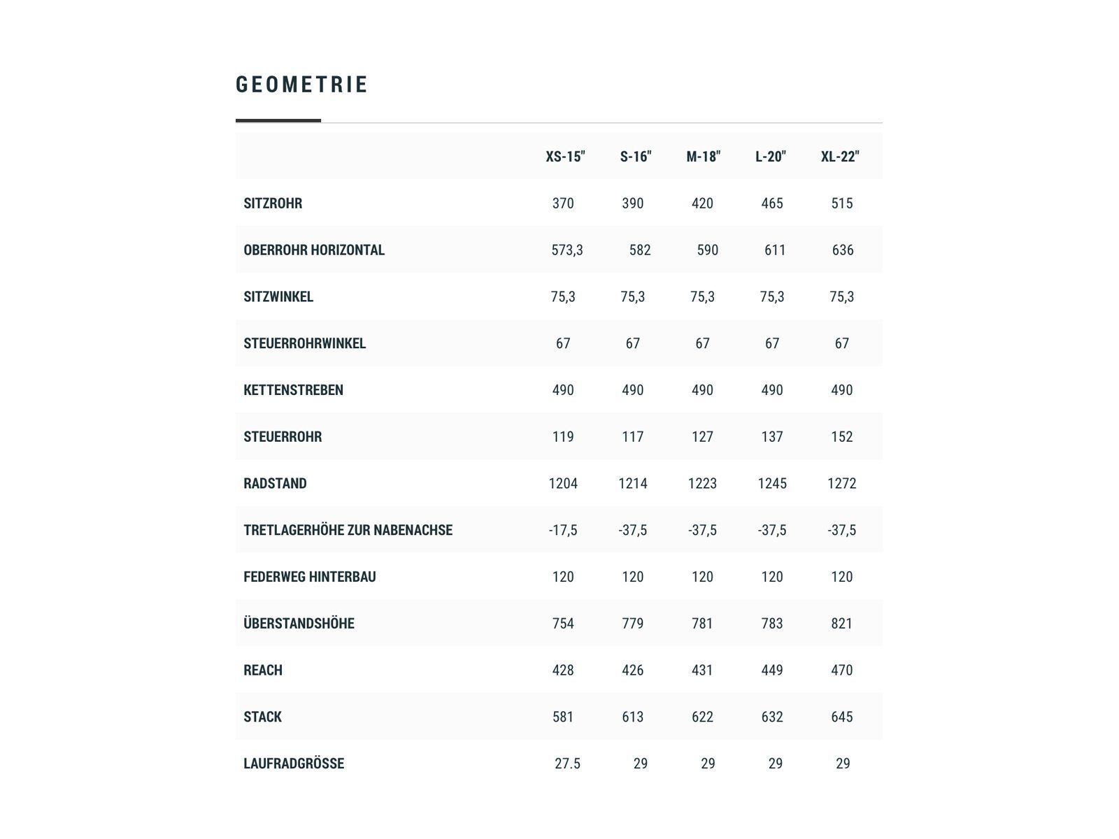 Cube Stereo Hybrid 120 SL 625 27.5, black´n´grey - Bild 6