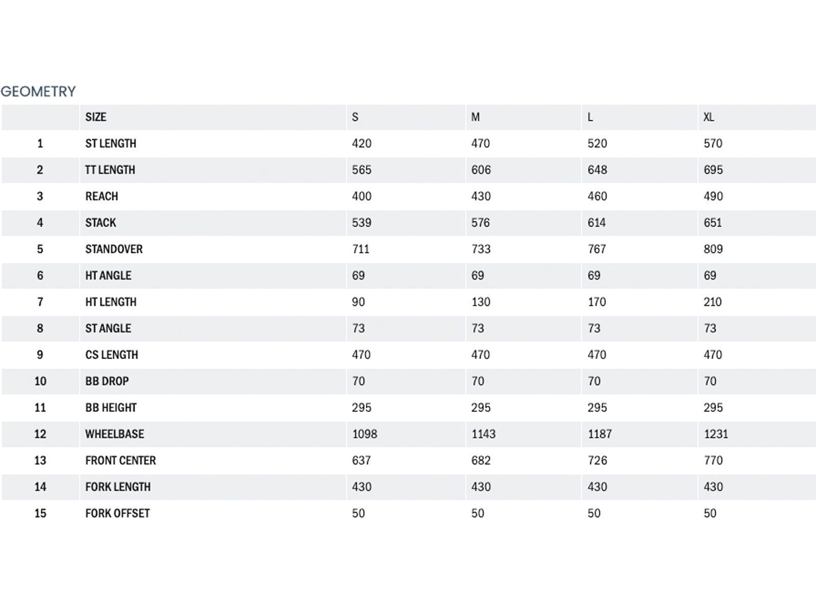 Kona Dew, gloss niagra - Bild 10