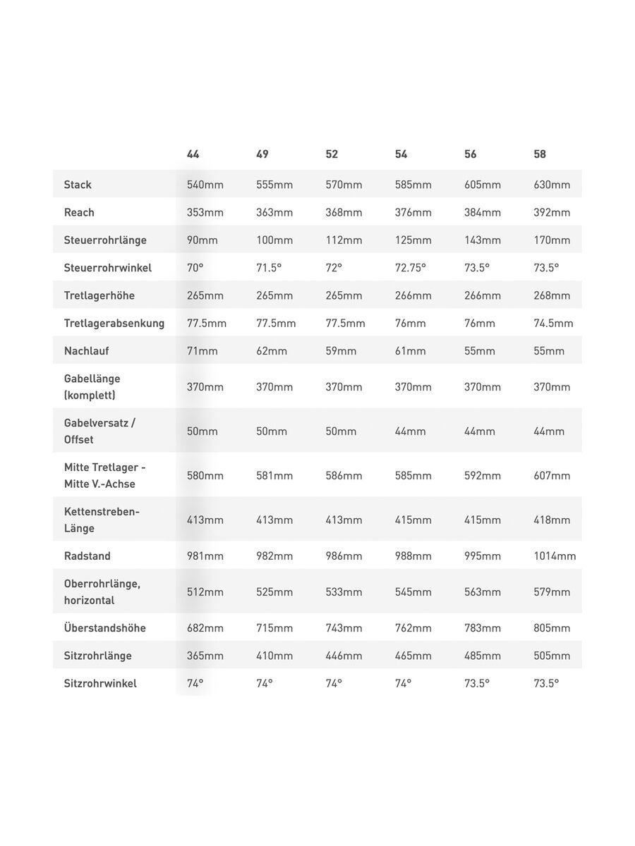 Specialized Roubaix Sport, doppio/sand - Bild 4