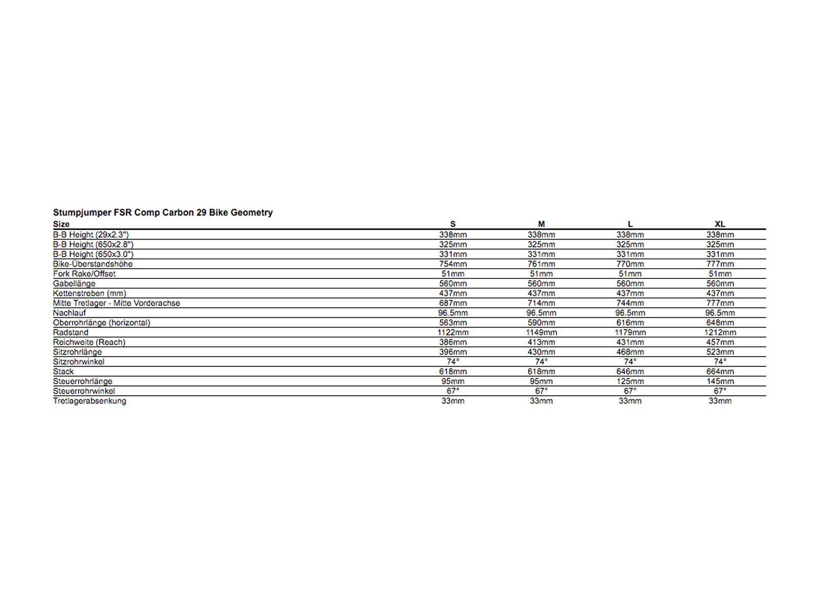 Specialized Stumpjumper FSR Comp Carbon 29, hyper green/candy red/black - Bild 2
