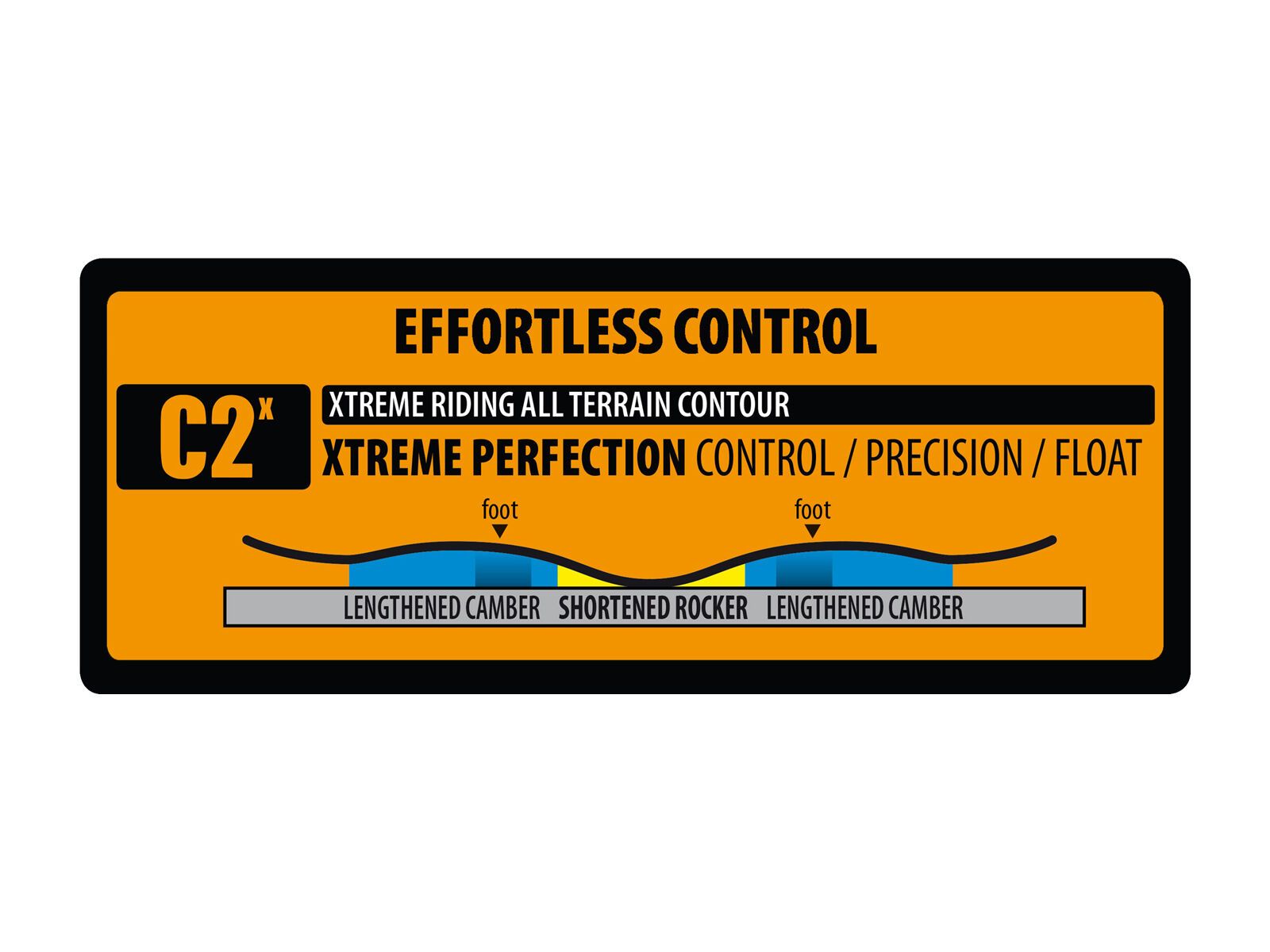 Lib Tech T.Rice Orca - Bild 2