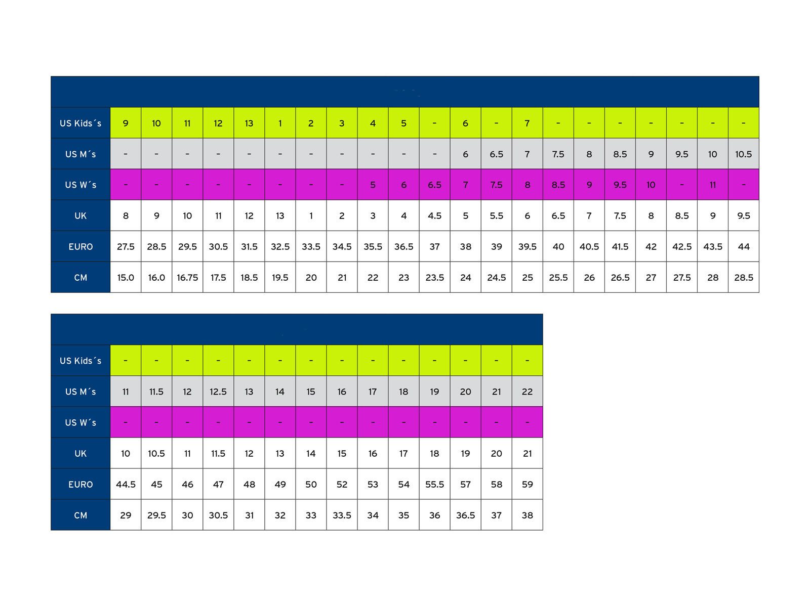 Ride The '92, black - Bild 2
