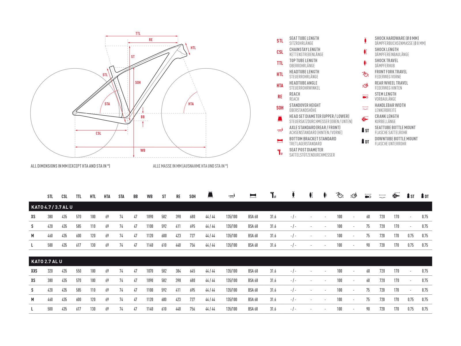Ghost Kato 2.7 AL, monarch orange/jet black - Bild 2