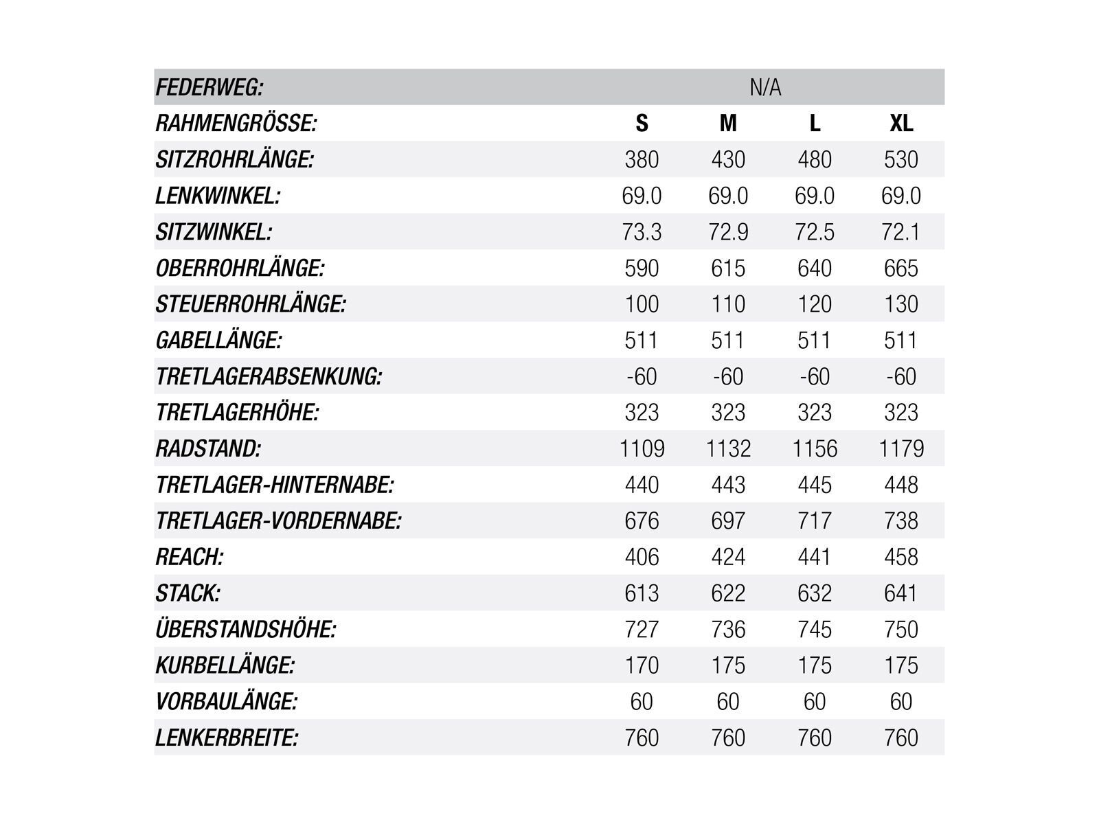 Norco Ithaqua 6.2, charcoal/teal/white - Bild 6