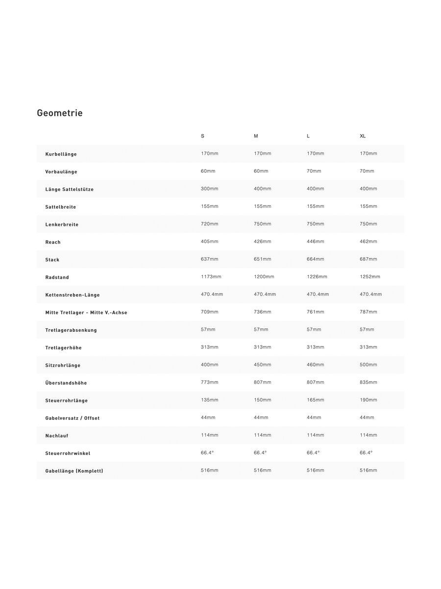 ***2. Wahl*** Specialized Turbo Tero 4.0 black/black 2022 - Bild 8