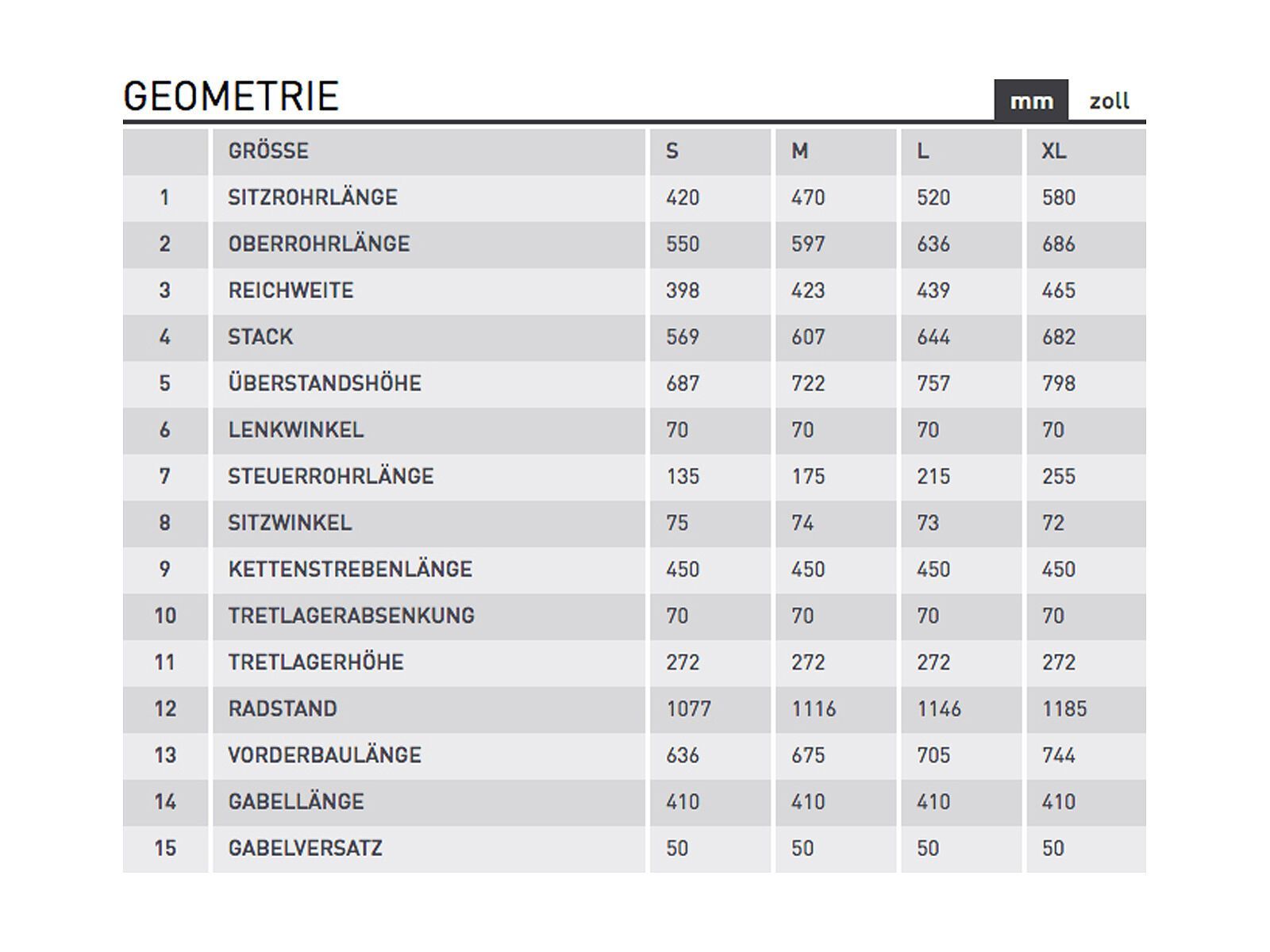 Kona Dew Plus, blue - Bild 3