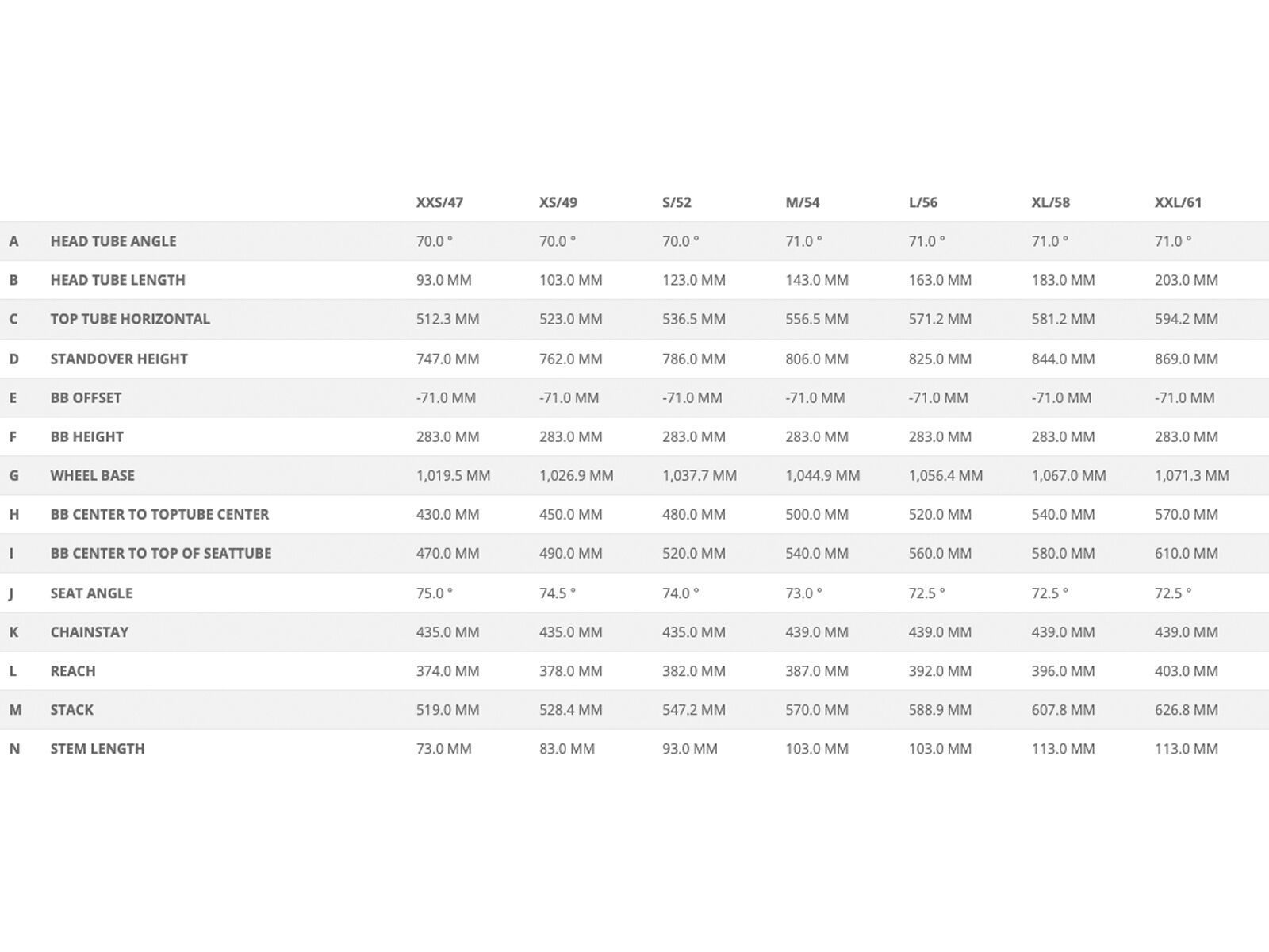 Scott Speedster Gravel 20, shark grey - Bild 3