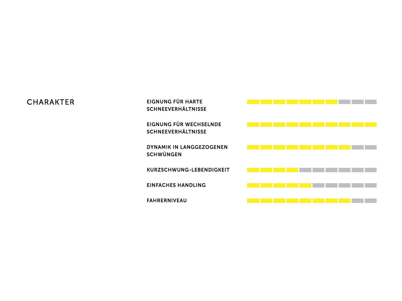 Völkl RTM 84 2019 - Alpinski - Bild 4