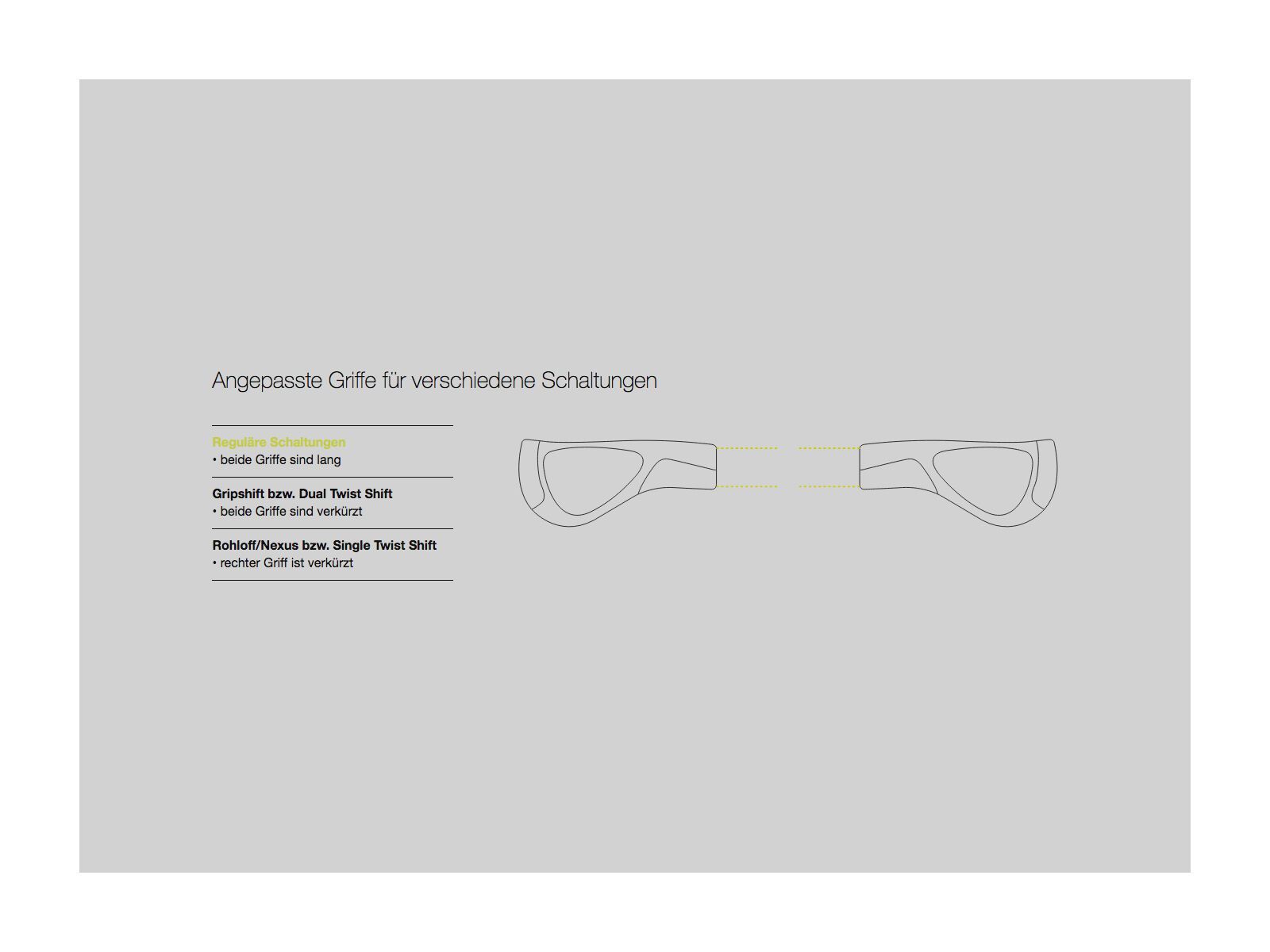Ergon GP5 BioKork Small mit Multi-Position-Barend - Bild 4