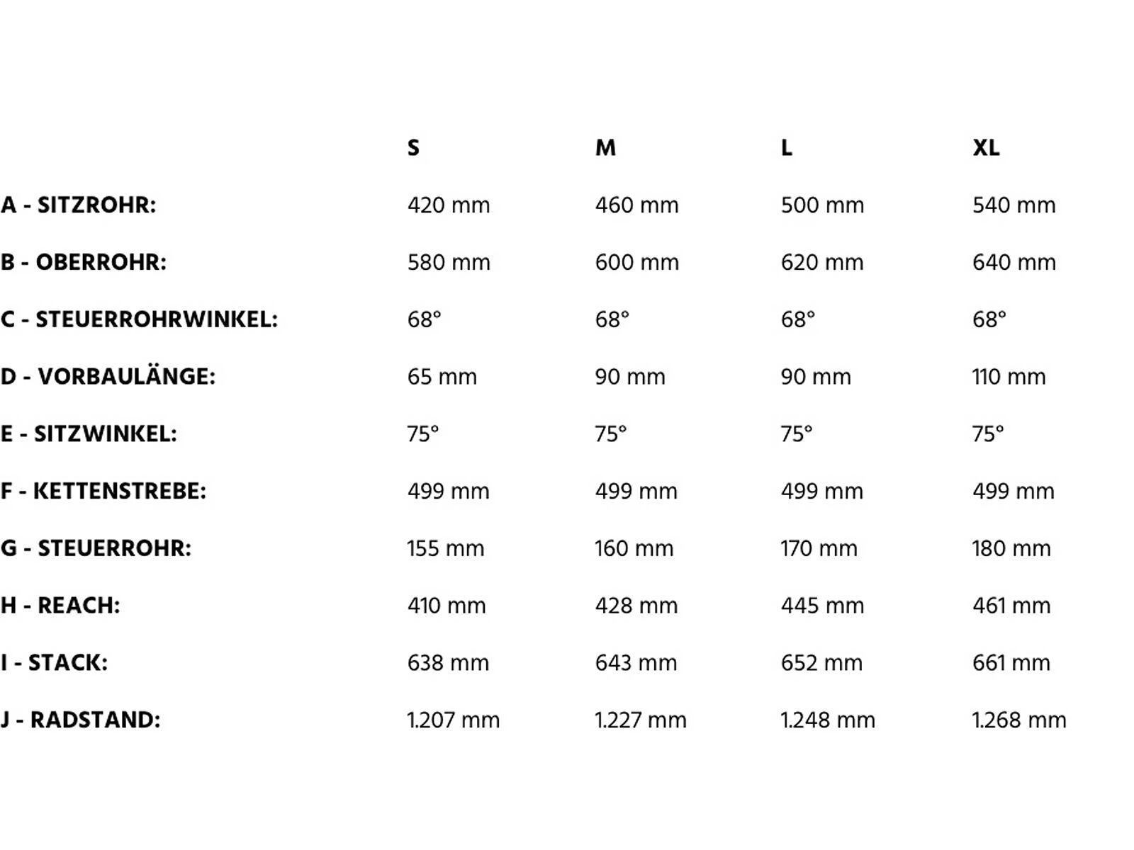 Conway Cairon C FS 2.0 800 SUV, iceblue matt - Bild 6