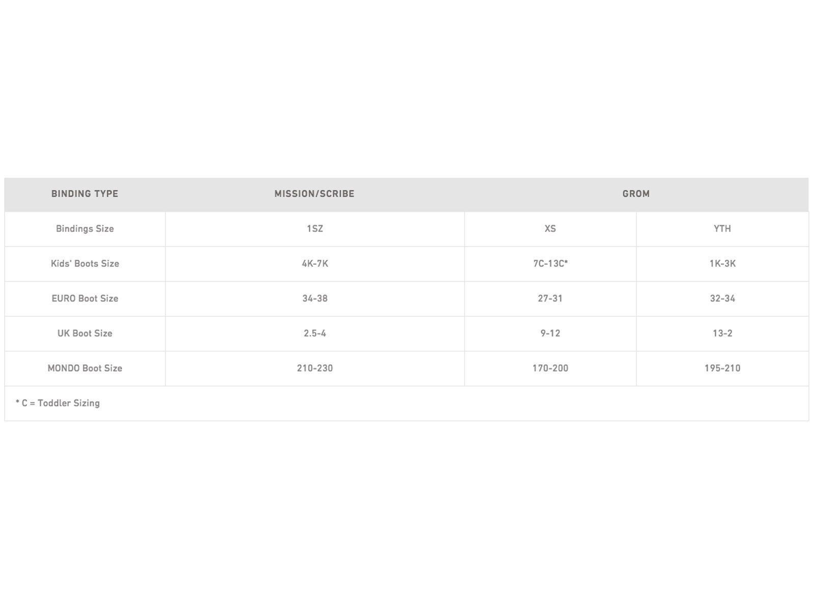 Burton Grom, black - Bild 2