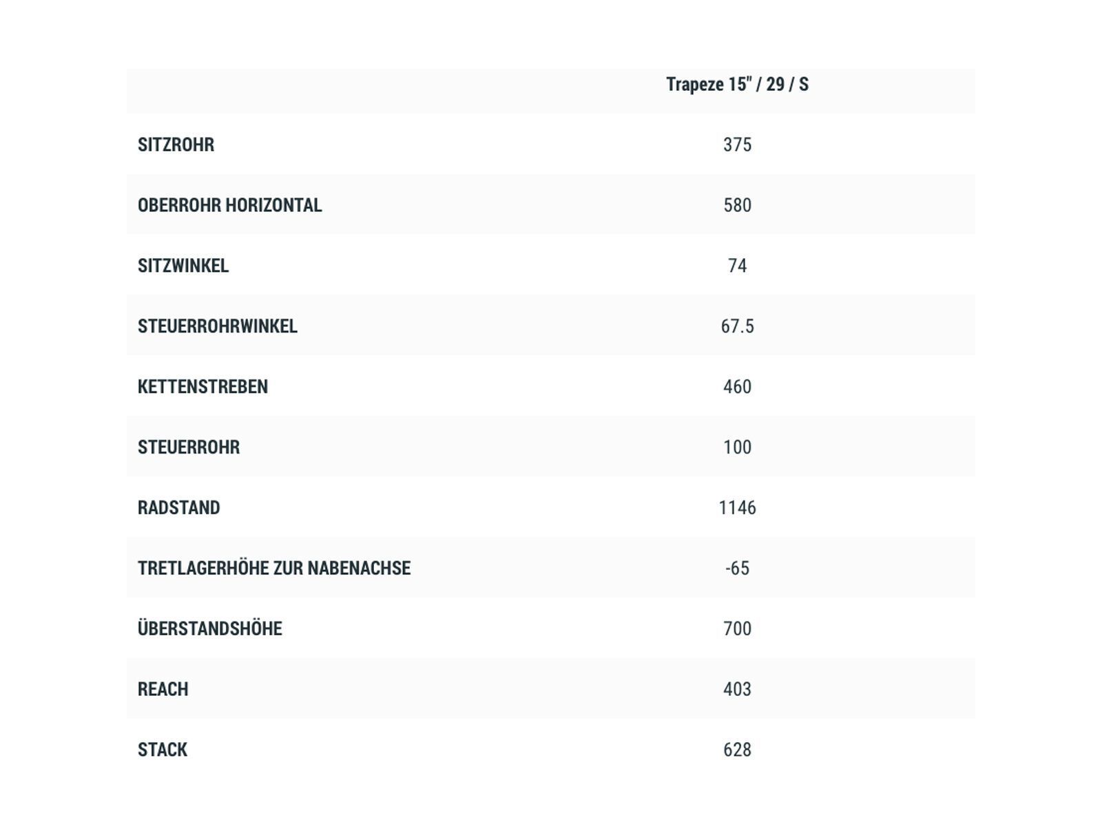 Cube Reaction Hybrid SLT 625 29 Trapeze, prizmblack´n´black - Bild 5
