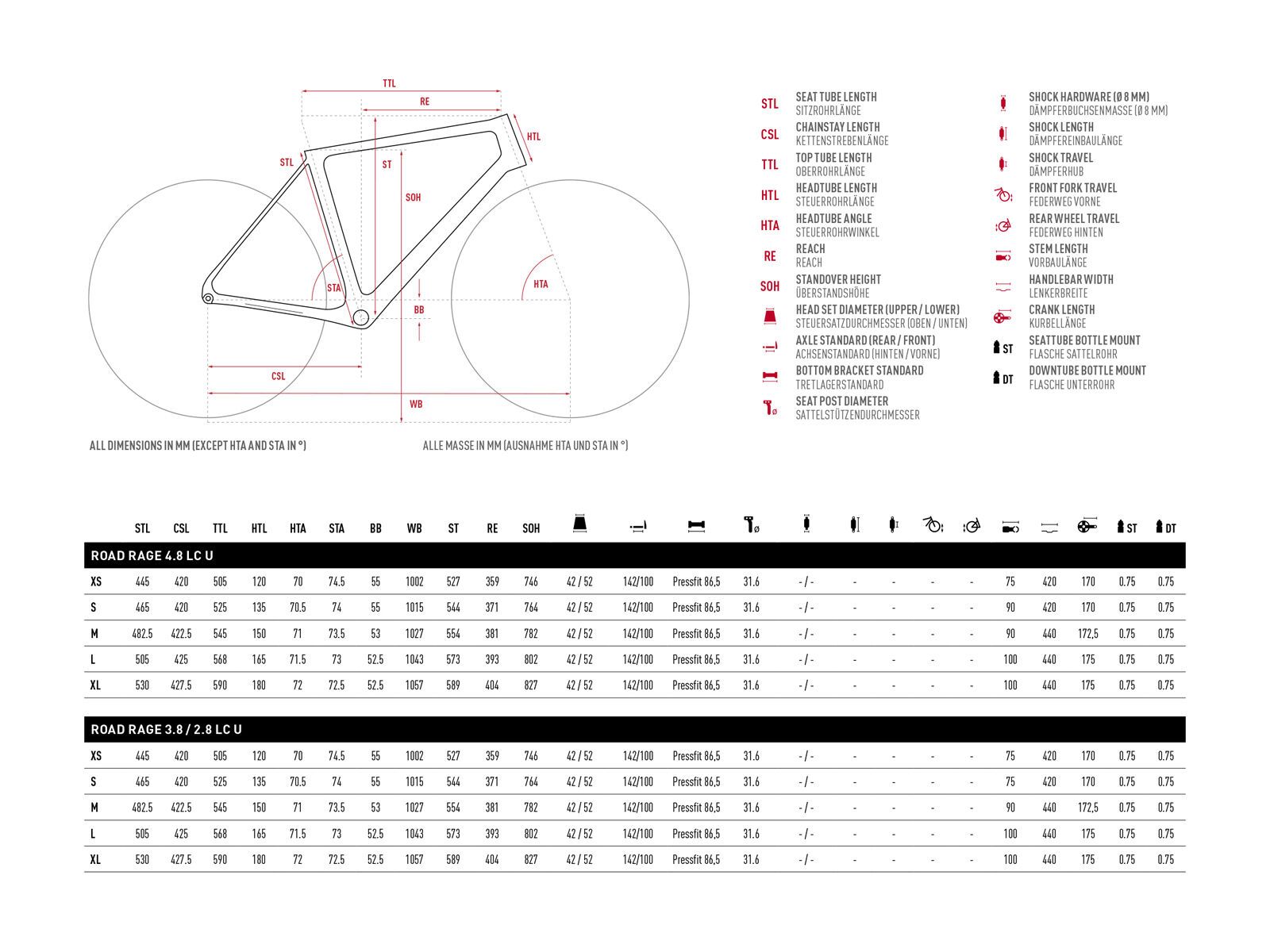 Ghost Road Rage 3.8 LC, riot red/jet black - Bild 2