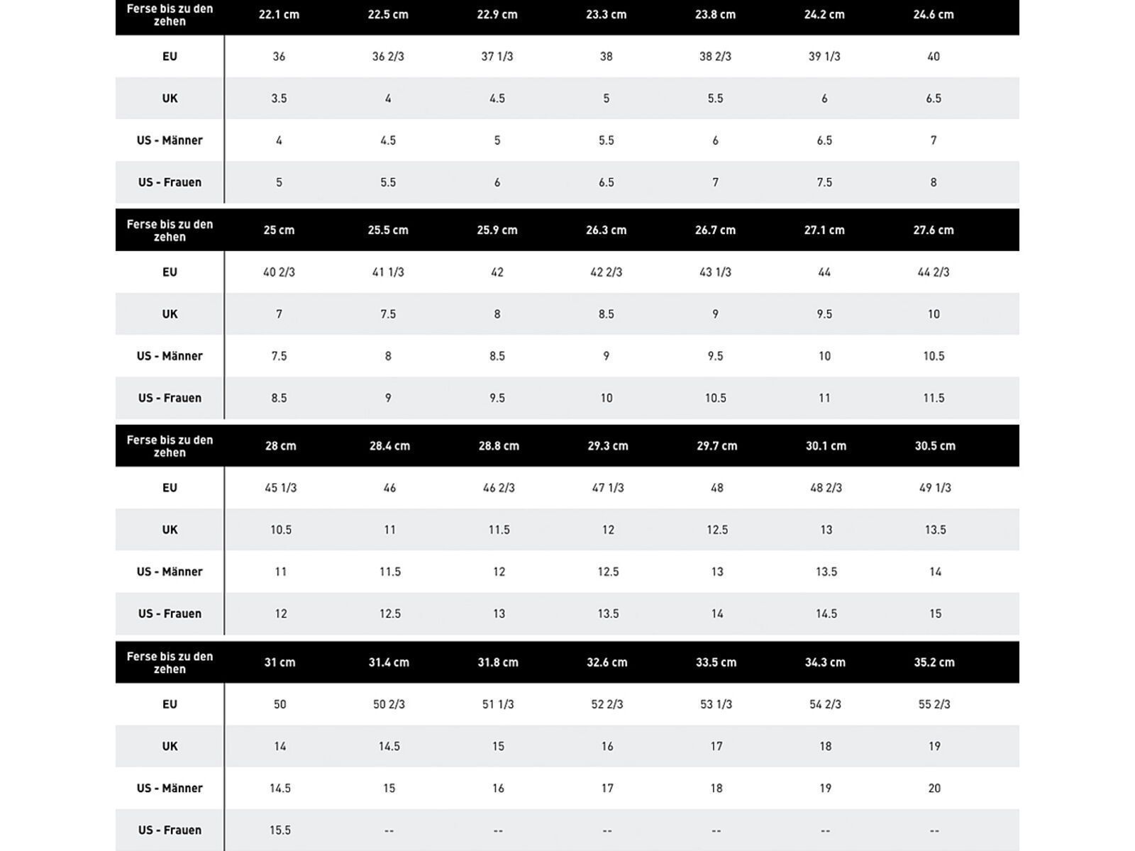 Five Ten Freerider Pro Canvas, charcoal/carbon/oat - Bild 9