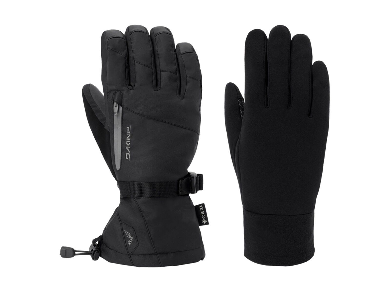 Dakine Titan 2.0 Gore-Tex Gloves, black - Bild 5