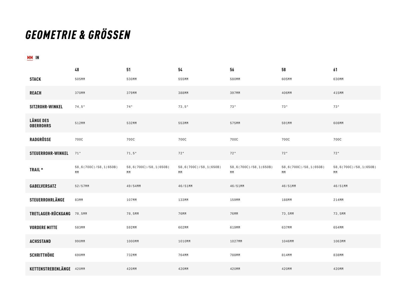 Cervelo Aspero GRX Disc, carbon/black - Bild 7