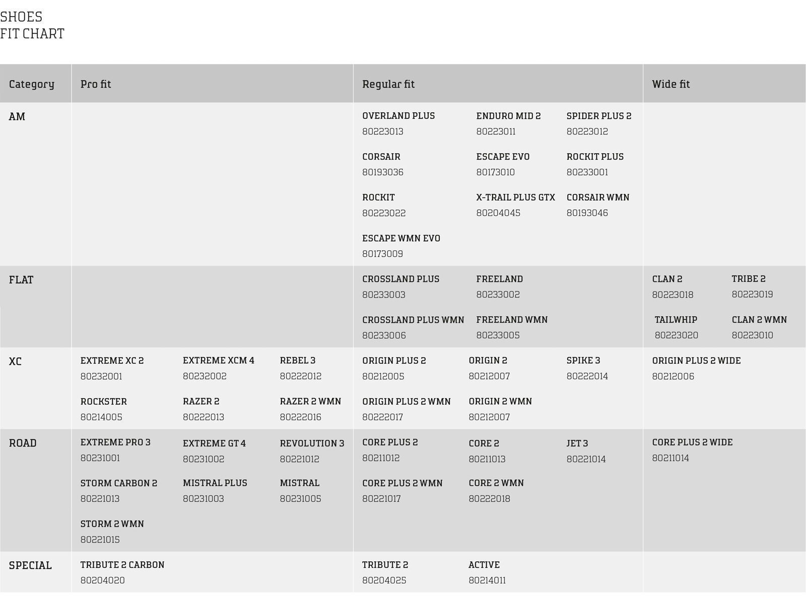 Northwave Crossland Plus, dark grey - Bild 5